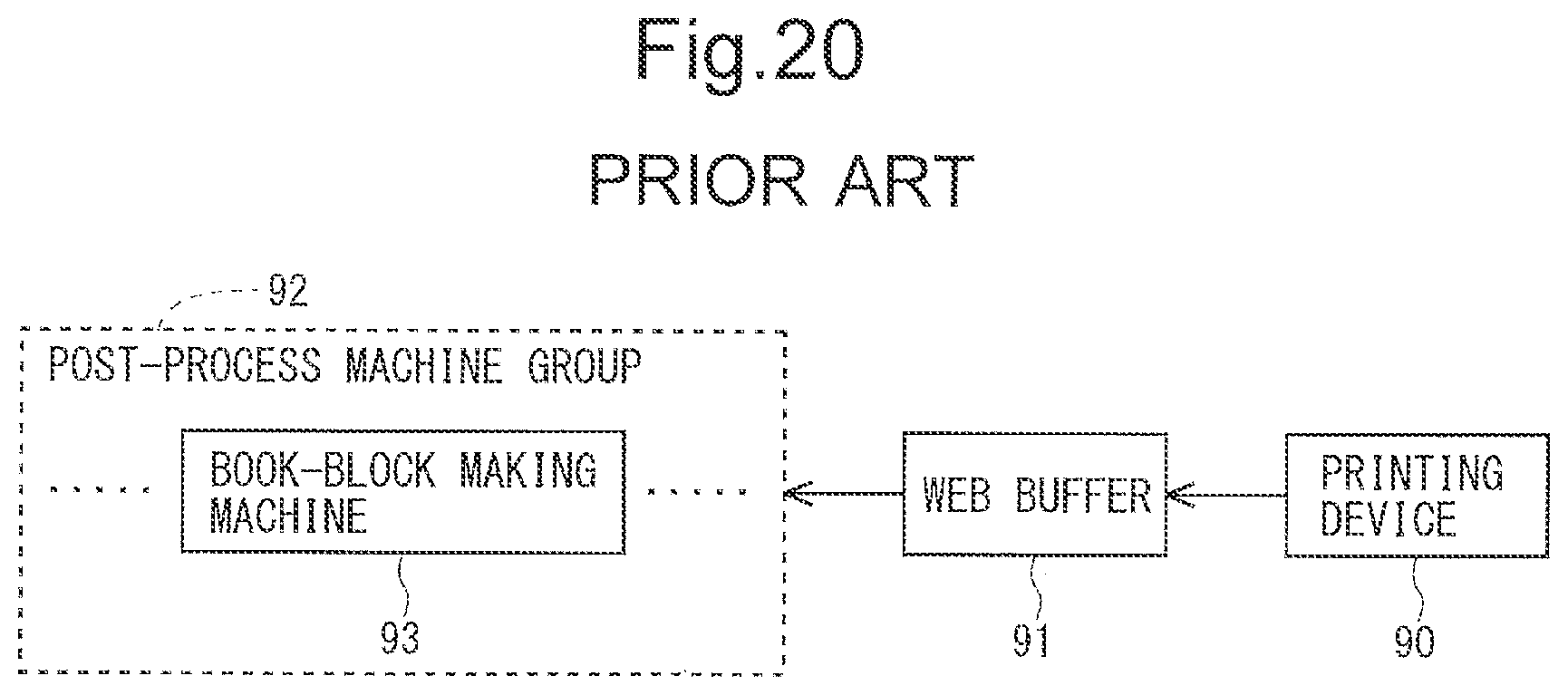 Patent US11775234 Figure 18 – Printing system for continuous processing from printing to binding and printing method thereof