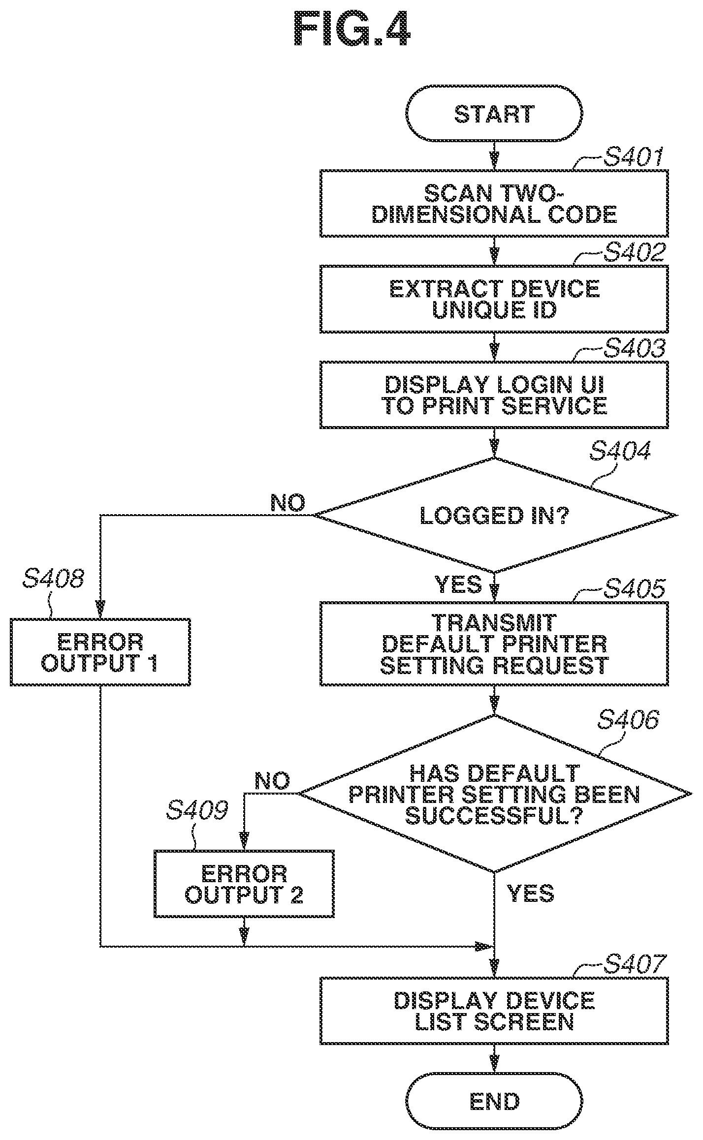 Patent US11775235 Figure 4 – Information processing apparatus, image formation apparatus, and control methods of information processing apparatus for registering a default printer