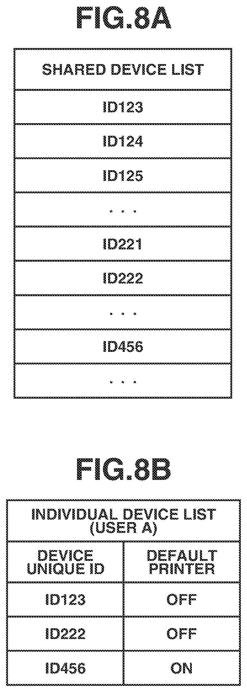 Patent US11775235 Figure 9 – Information processing apparatus, image formation apparatus, and control methods of information processing apparatus for registering a default printer