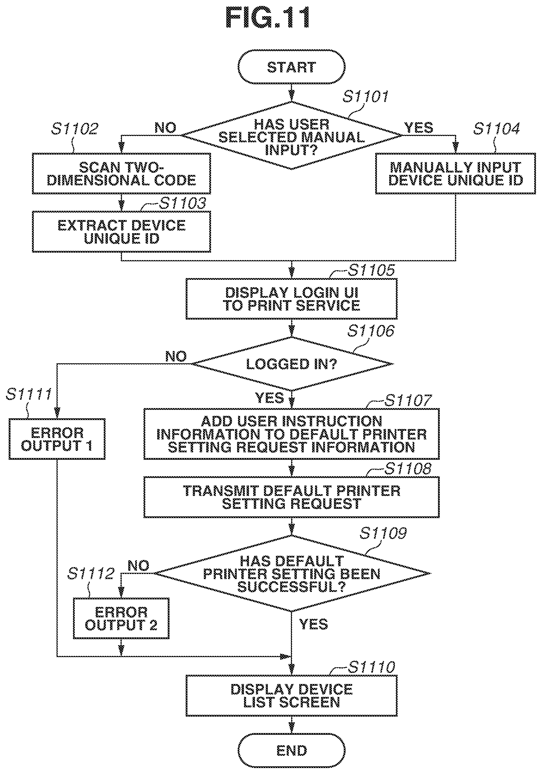 Patent US11775235 Figure 12 – Information processing apparatus, image formation apparatus, and control methods of information processing apparatus for registering a default printer