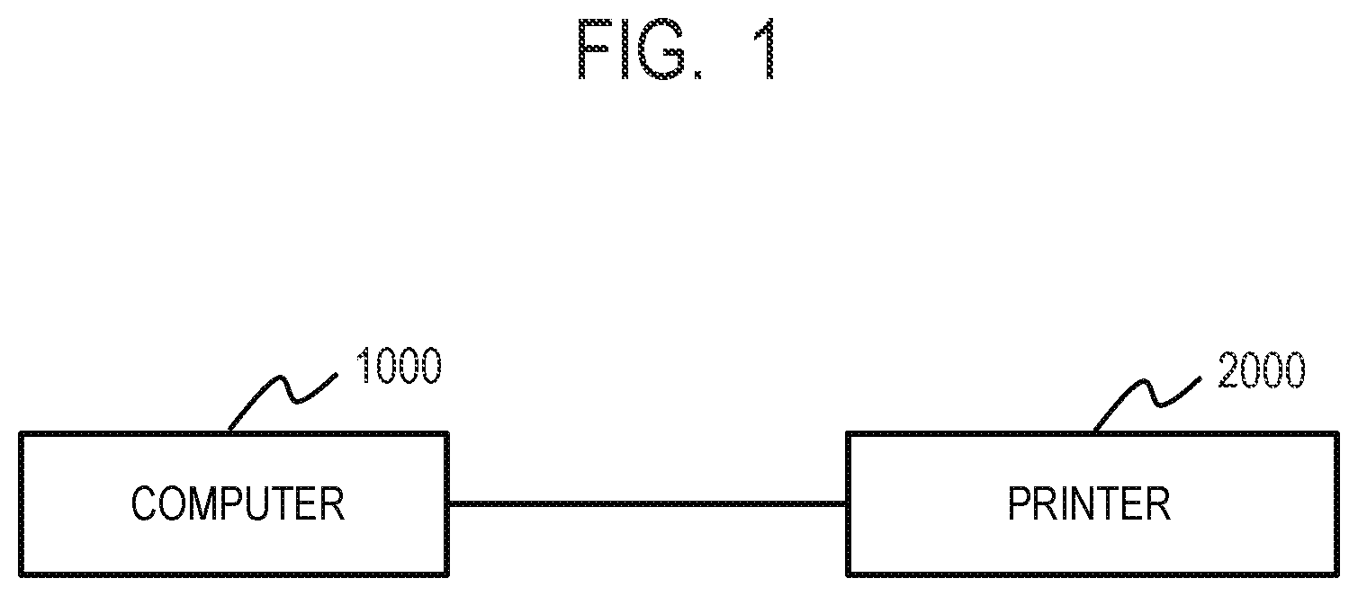 Patent US11775236 Figure 1 – Information processing apparatus, processing method of information processing apparatus, and storage medium
