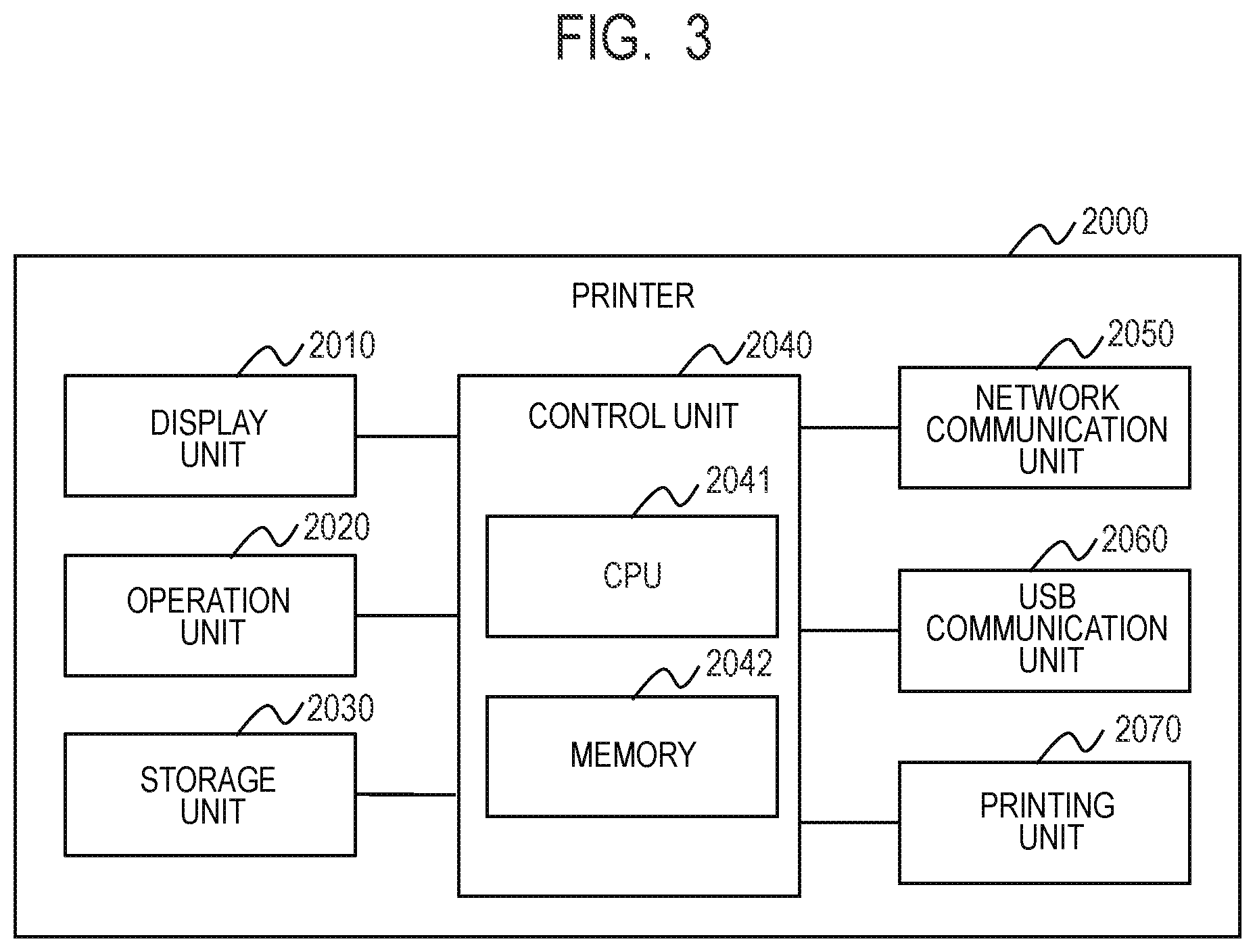 Patent US11775236 Figure 3 – Information processing apparatus, processing method of information processing apparatus, and storage medium
