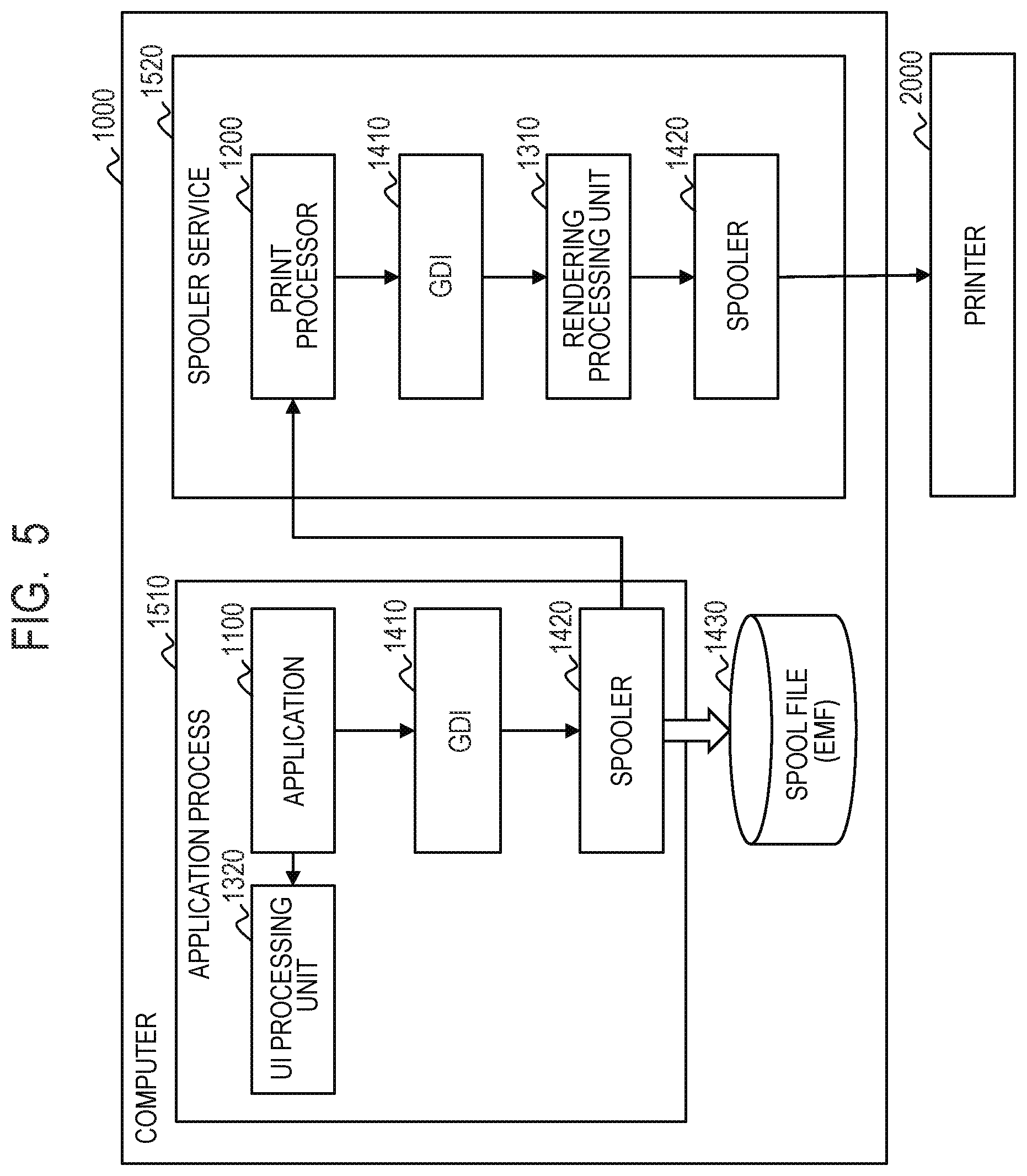 Patent US11775236 Figure 5 – Information processing apparatus, processing method of information processing apparatus, and storage medium