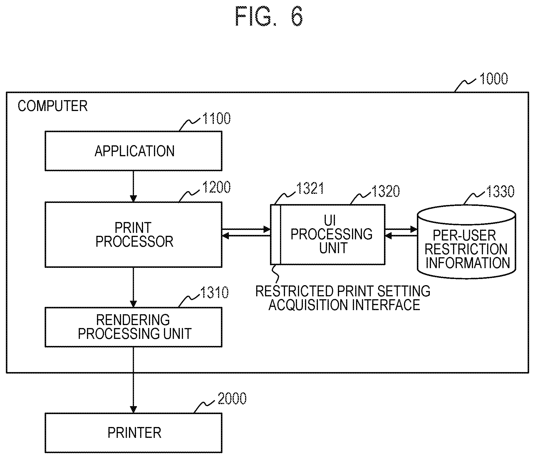 Patent US11775236 Figure 6 – Information processing apparatus, processing method of information processing apparatus, and storage medium