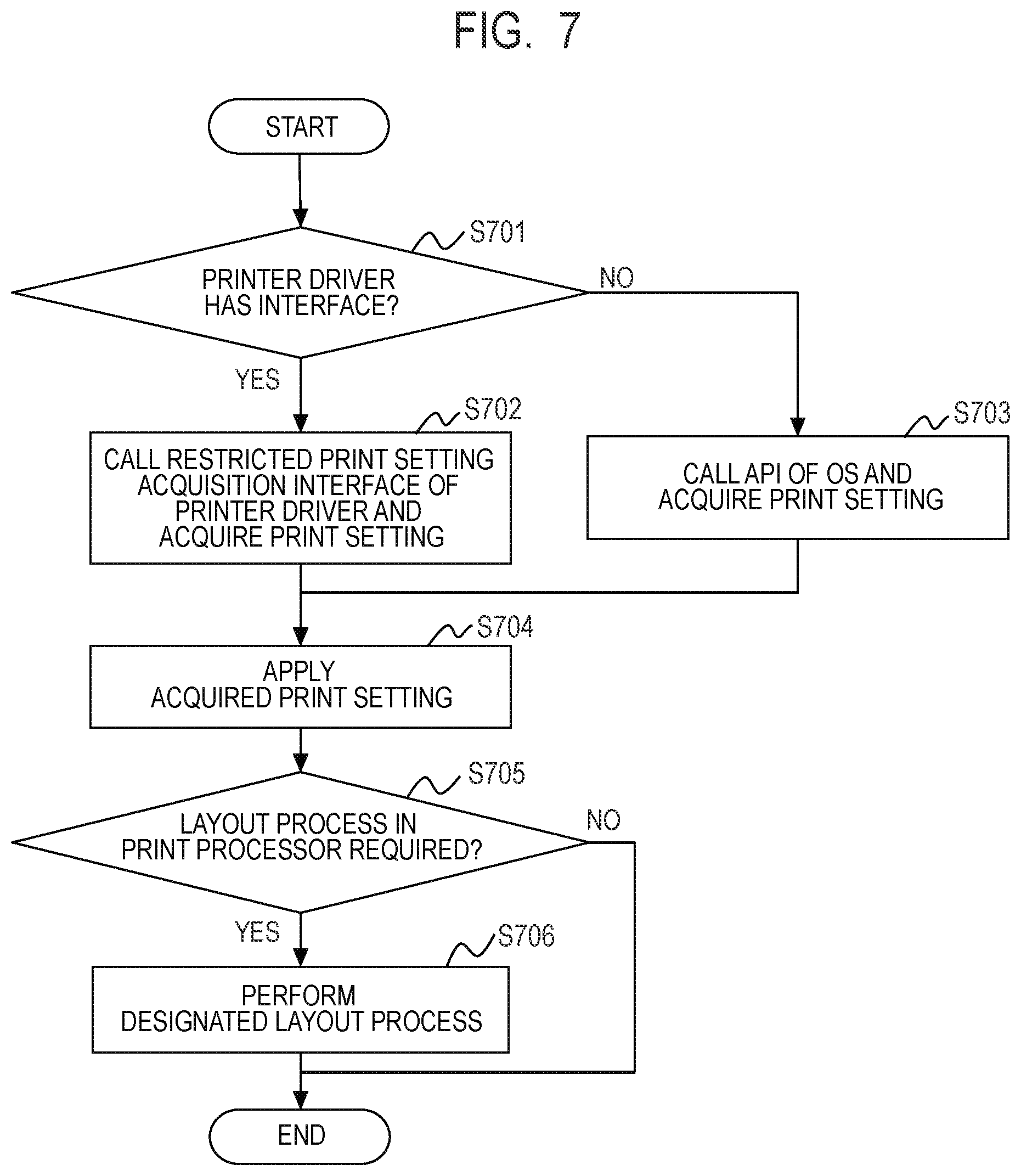 Patent US11775236 Figure 7 – Information processing apparatus, processing method of information processing apparatus, and storage medium