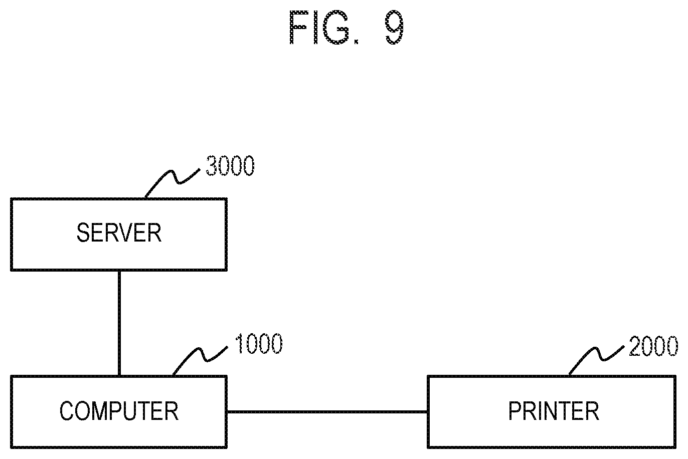 Patent US11775236 Figure 9 – Information processing apparatus, processing method of information processing apparatus, and storage medium