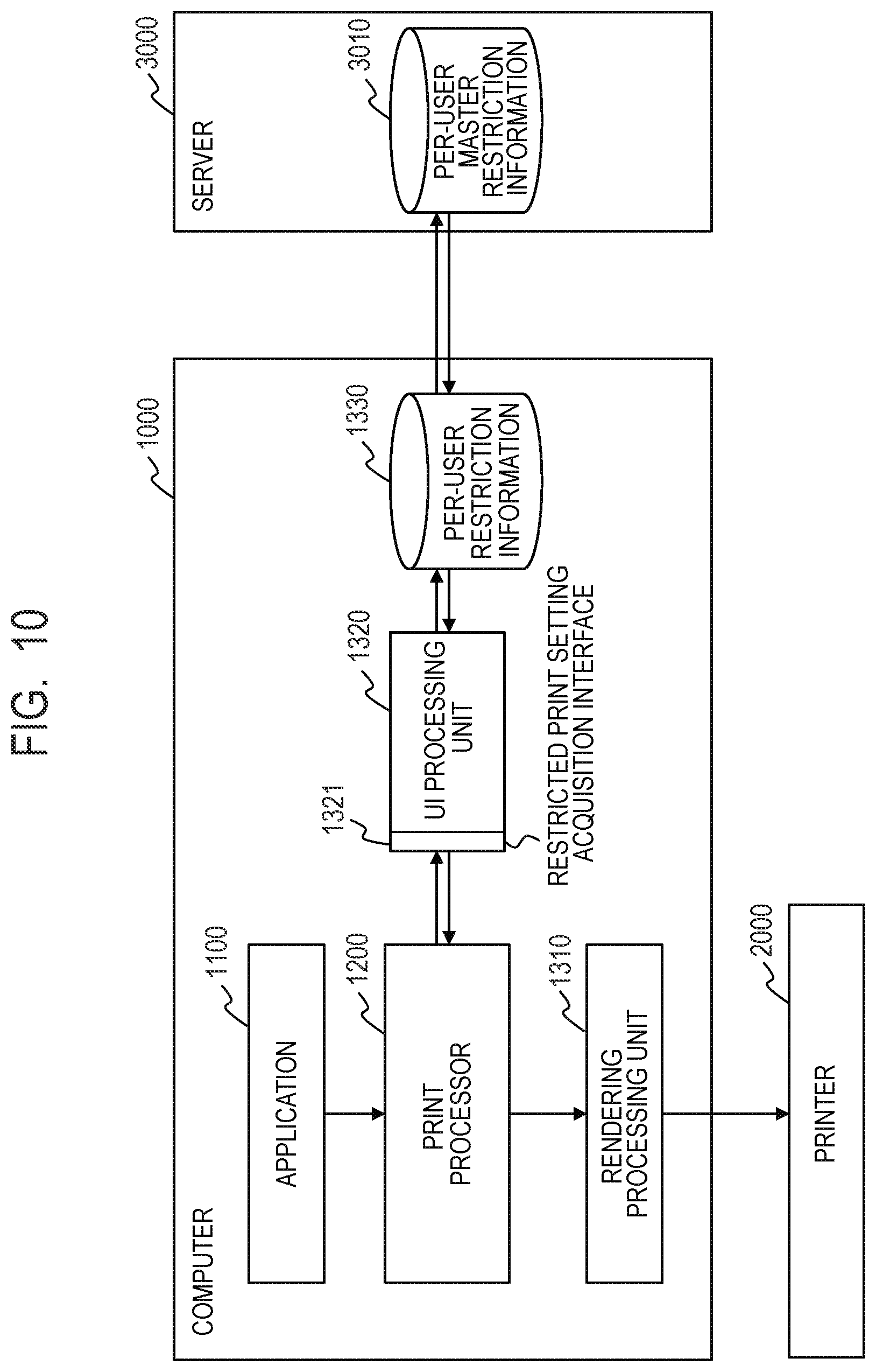 Patent US11775236 Figure 10 – Information processing apparatus, processing method of information processing apparatus, and storage medium