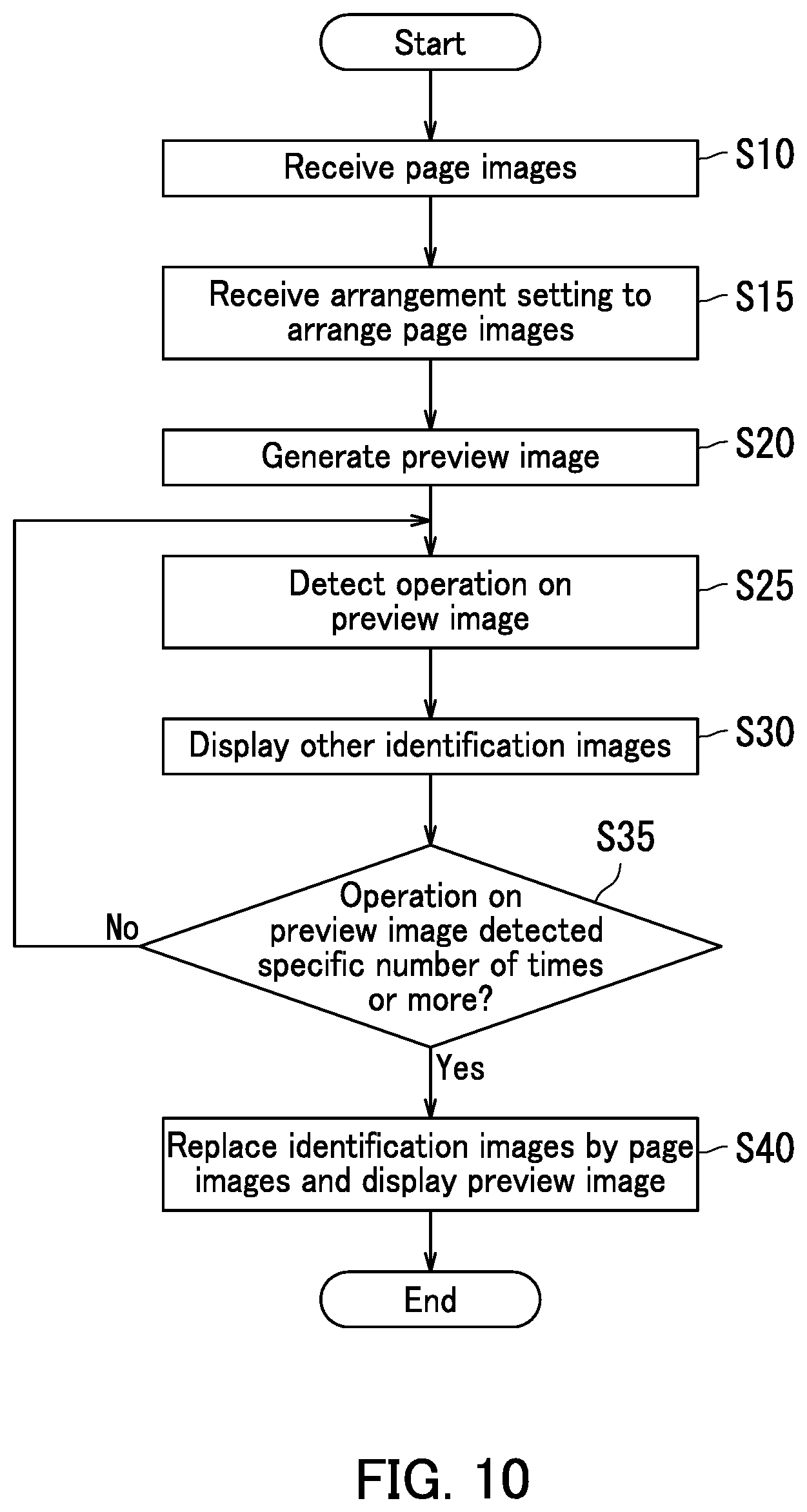 Patent US11775237 Figure 10 – Display device capable of displaying preview image