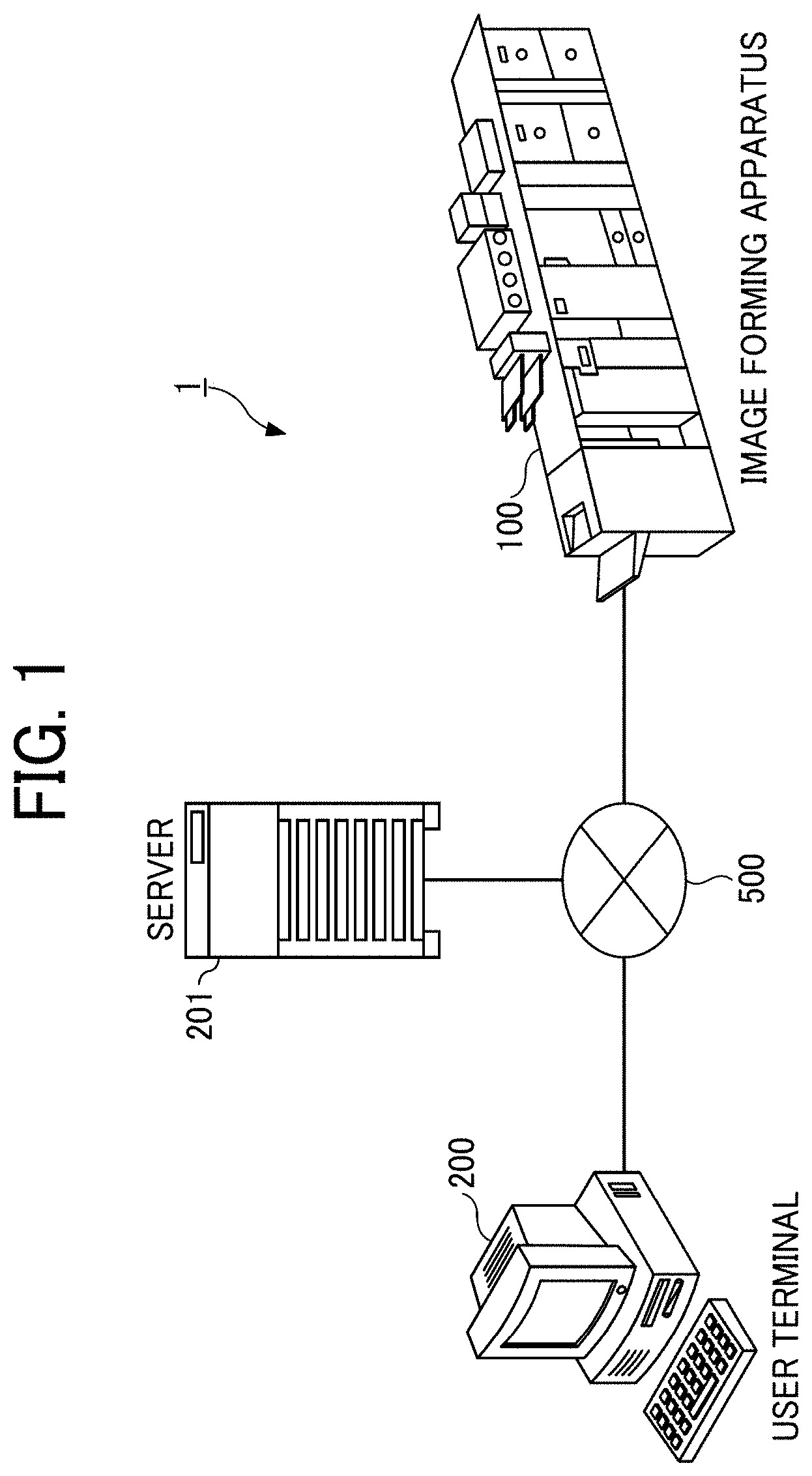Patent US11775238 Figure 1 – Image forming apparatus, image forming system, and image forming method for color difference calculation