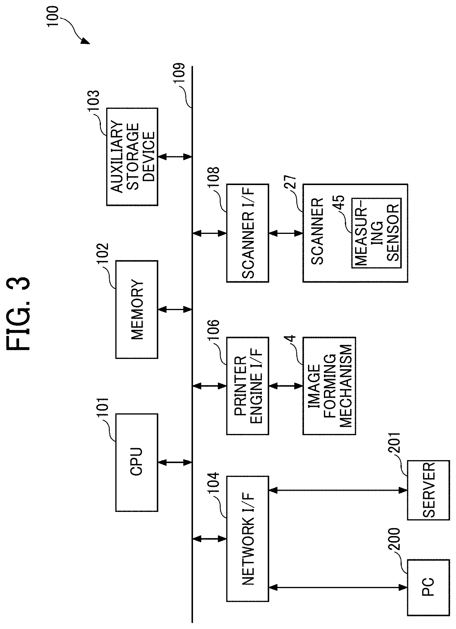 Patent US11775238 Figure 3 – Image forming apparatus, image forming system, and image forming method for color difference calculation
