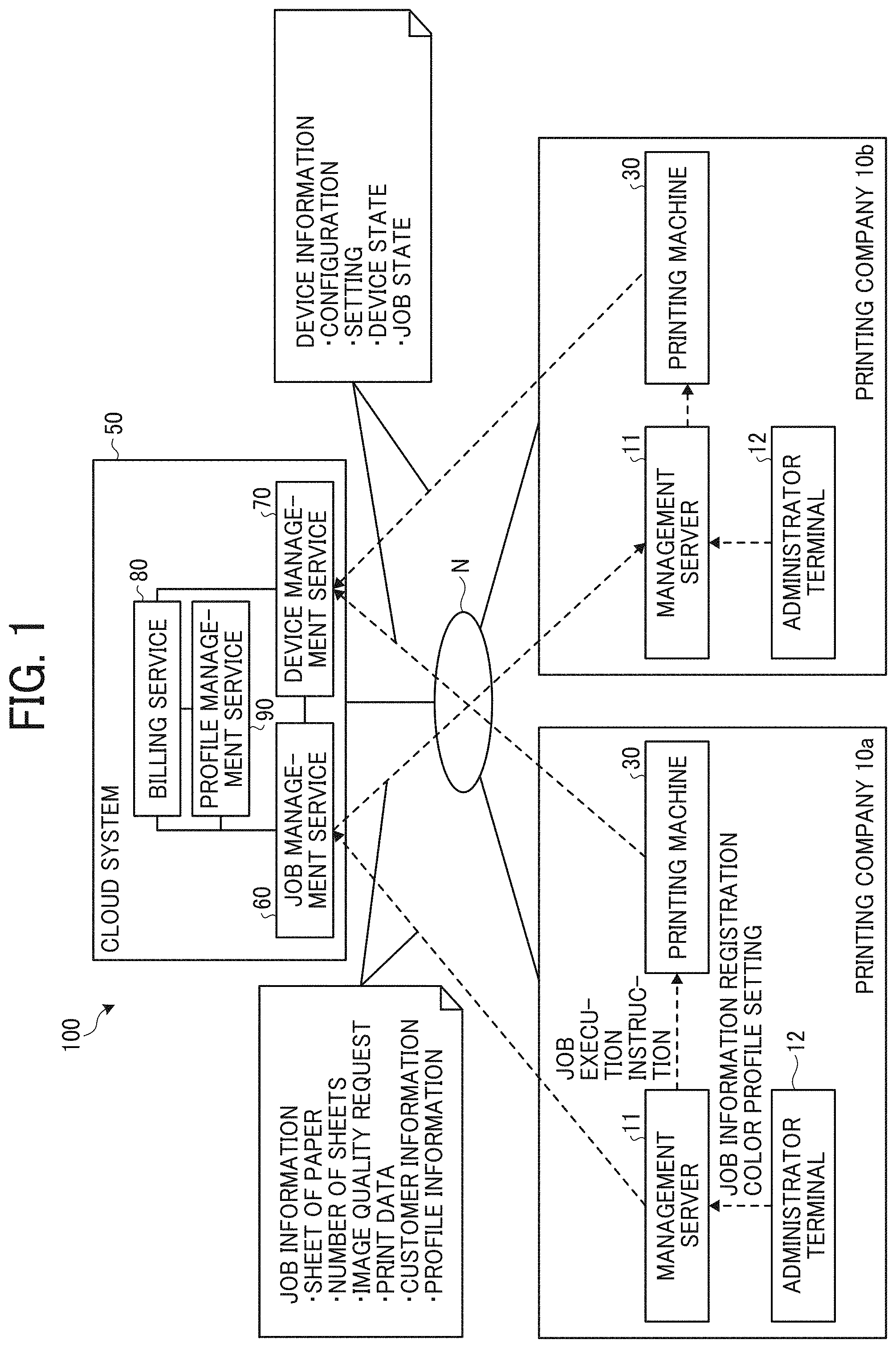 Patent US11775240 Figure 1 – Information processing system, information processing method, storage medium, and information processing apparatus