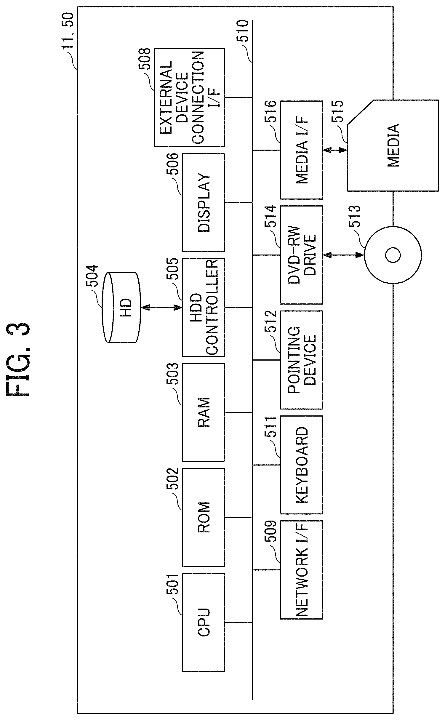 Patent US11775240 Figure 3 – Information processing system, information processing method, storage medium, and information processing apparatus
