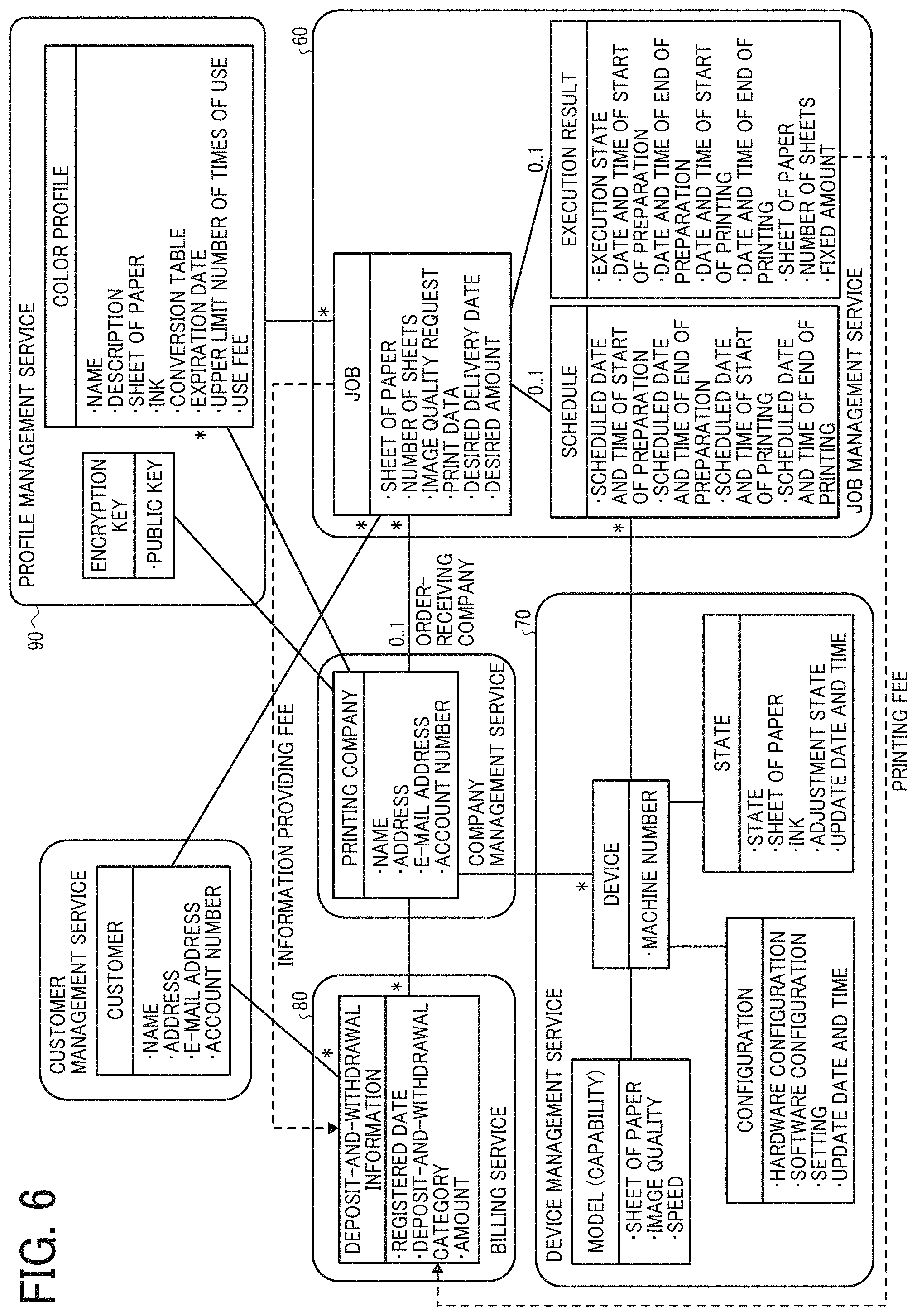 Patent US11775240 Figure 6 – Information processing system, information processing method, storage medium, and information processing apparatus