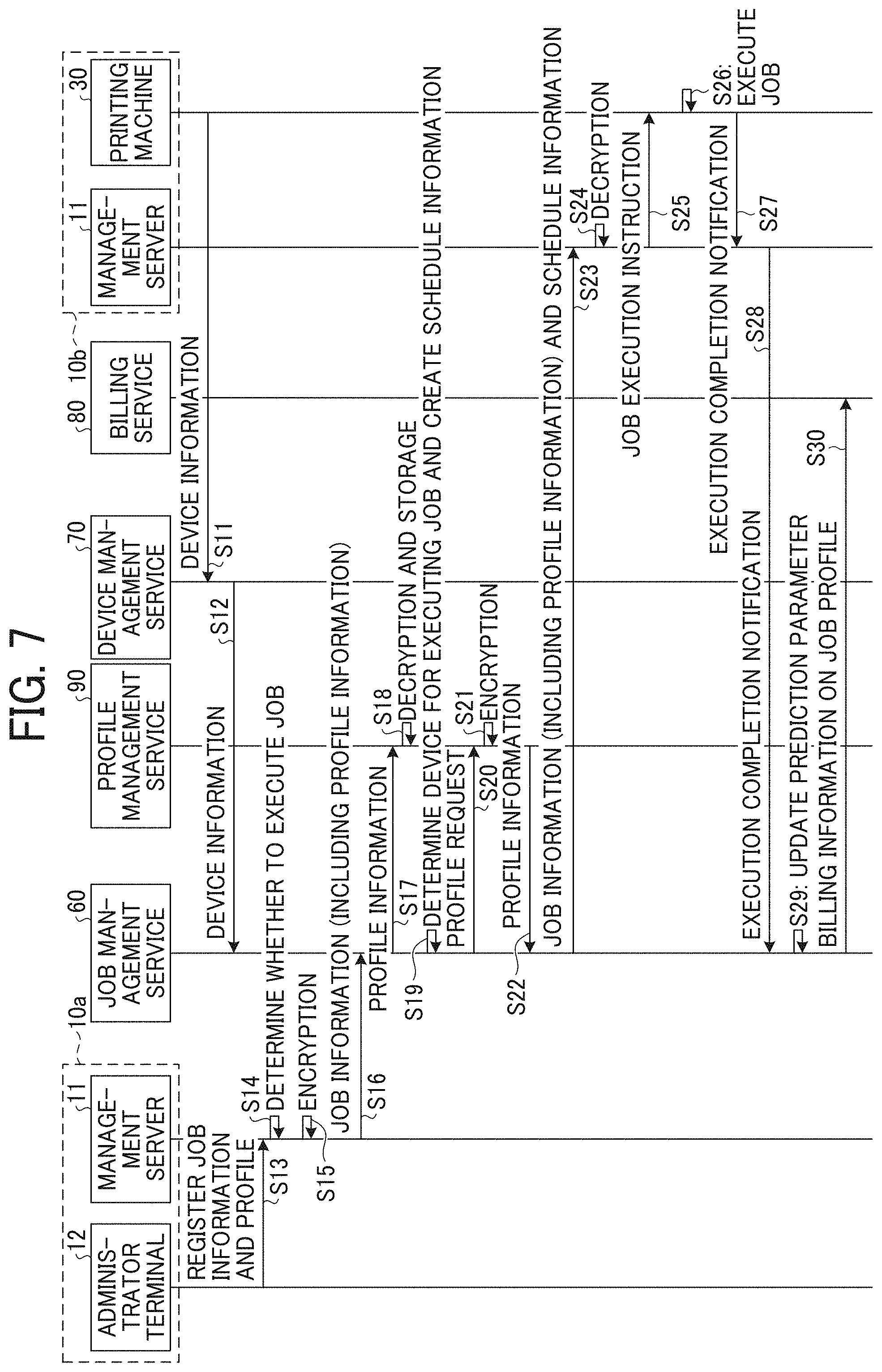 Patent US11775240 Figure 7 – Information processing system, information processing method, storage medium, and information processing apparatus