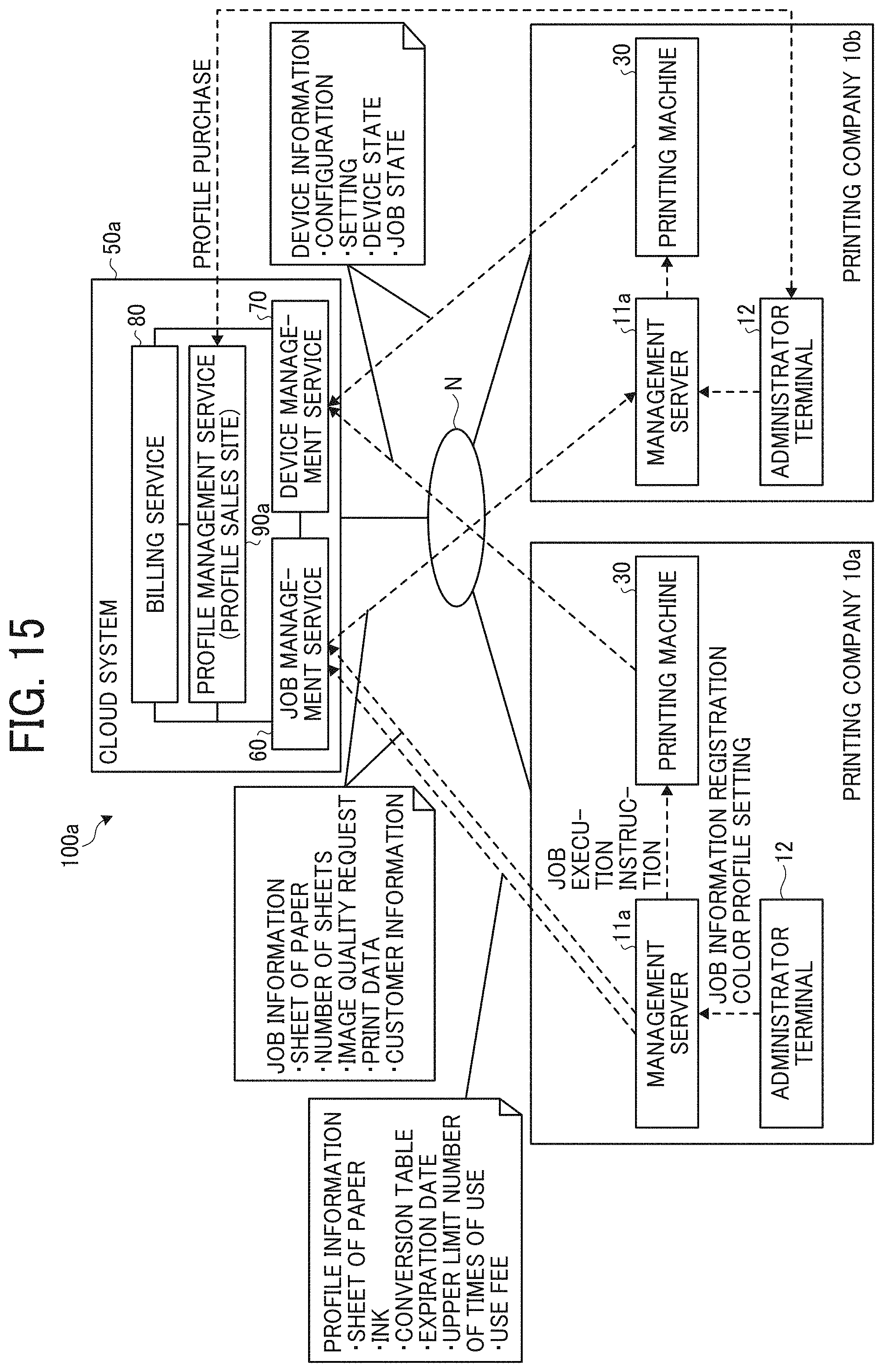 Patent US11775240 Figure 12 – Information processing system, information processing method, storage medium, and information processing apparatus