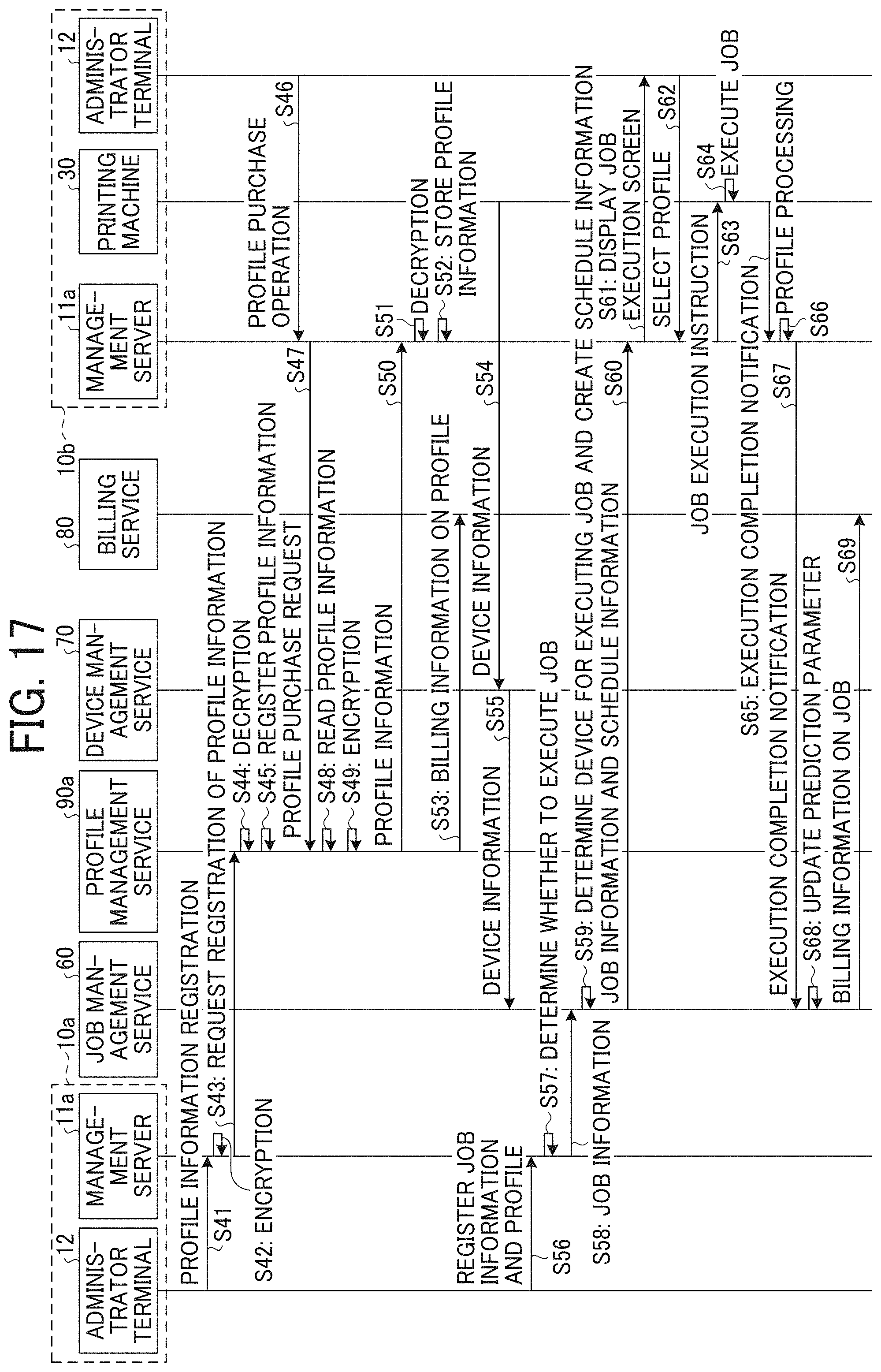 Patent US11775240 Figure 14 – Information processing system, information processing method, storage medium, and information processing apparatus