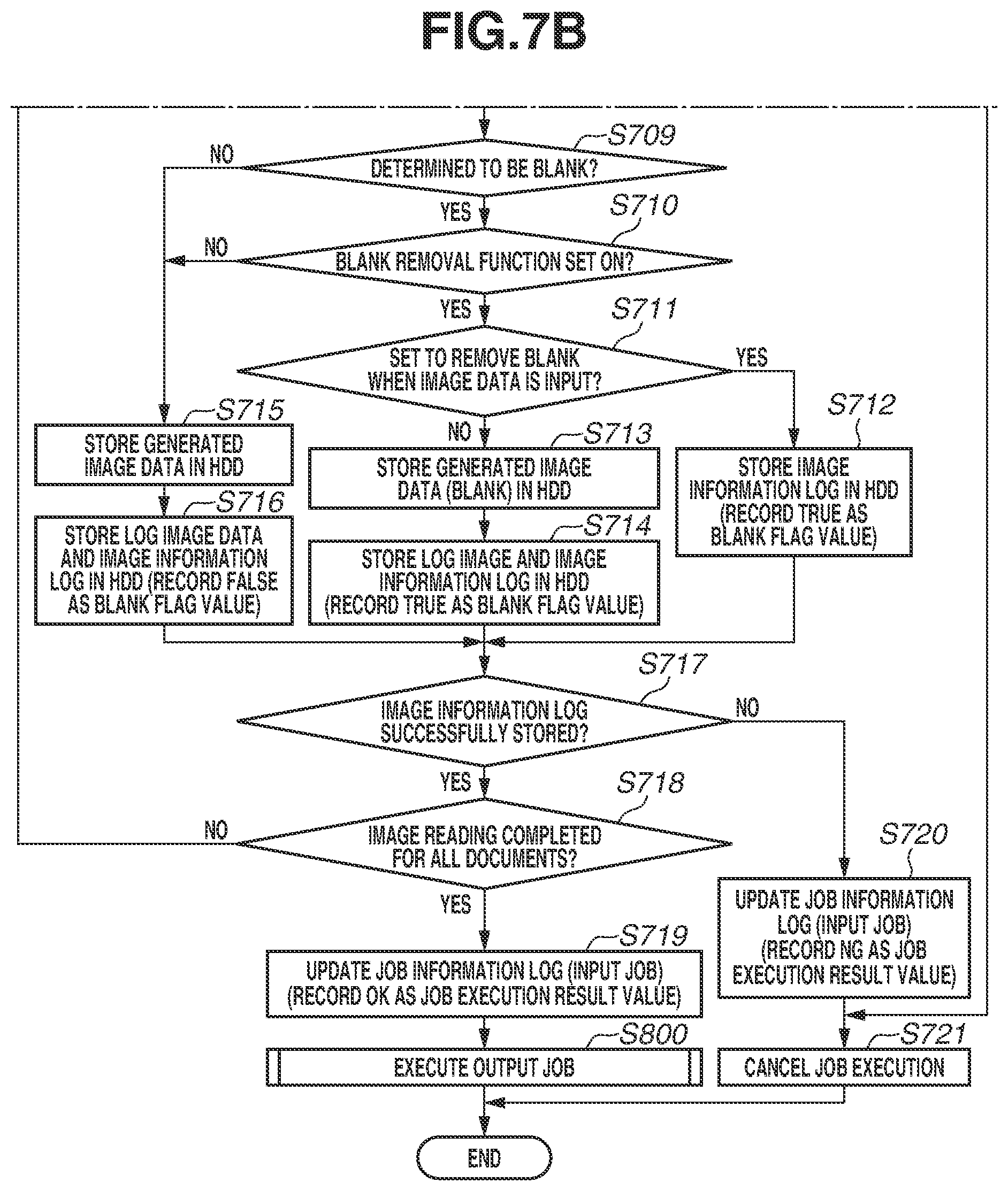 Patent US11775241 Figure 8 – Performing blank determination processing and storing data as log information
