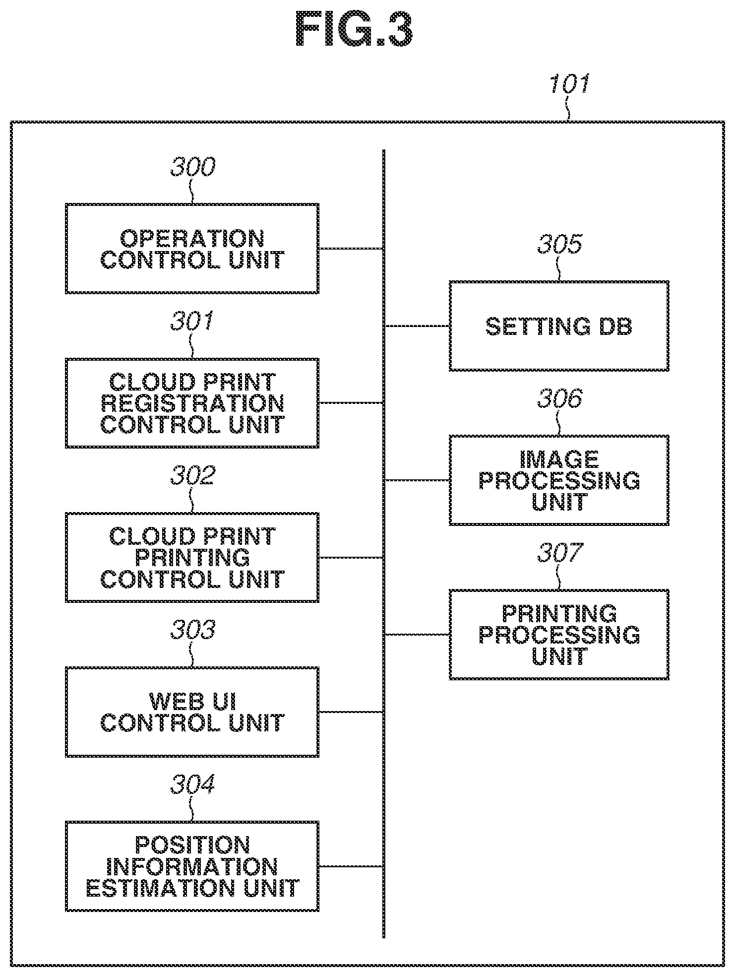 Patent US11775242 Figure 3 – Printing control apparatus that communicates with cloud print service, control method, and storage medium