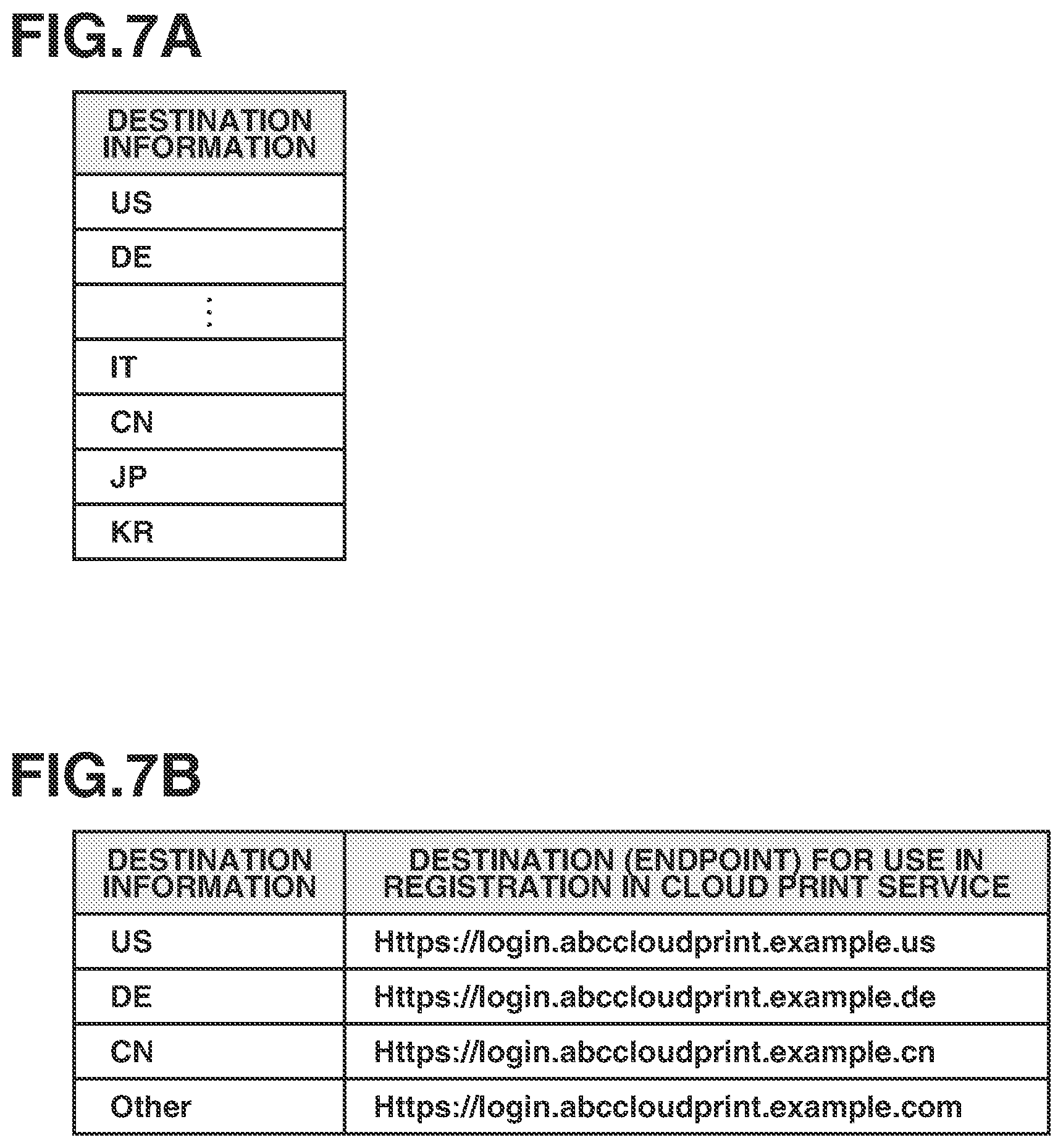 Patent US11775242 Figure 7 – Printing control apparatus that communicates with cloud print service, control method, and storage medium