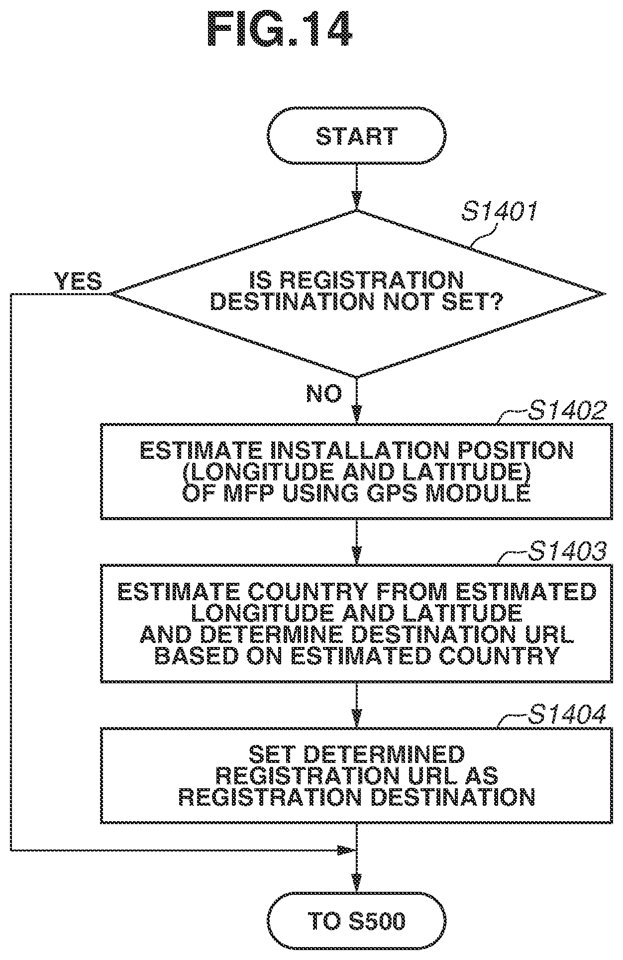Patent US11775242 Figure 14 – Printing control apparatus that communicates with cloud print service, control method, and storage medium