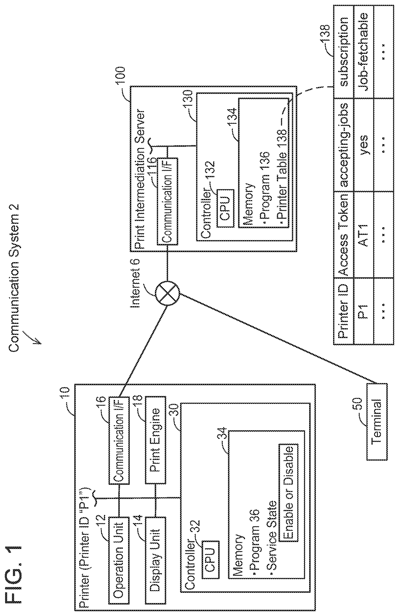 Patent US11775243 Figure 1 – Image processing device and non-transitory computer-readable recording medium storing computer-readable instructions for image processing device