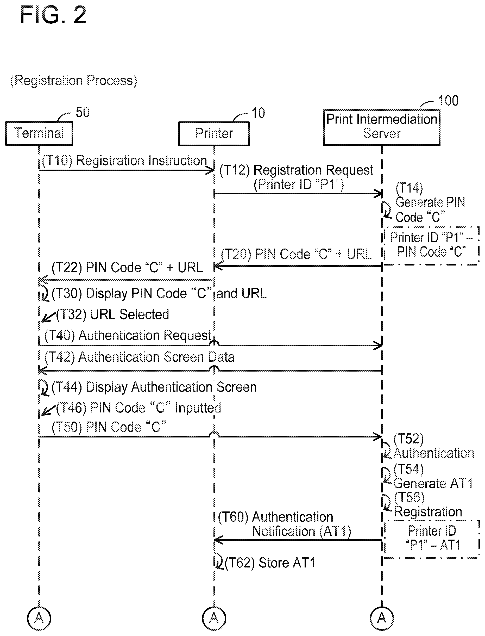 Patent US11775243 Figure 2 – Image processing device and non-transitory computer-readable recording medium storing computer-readable instructions for image processing device