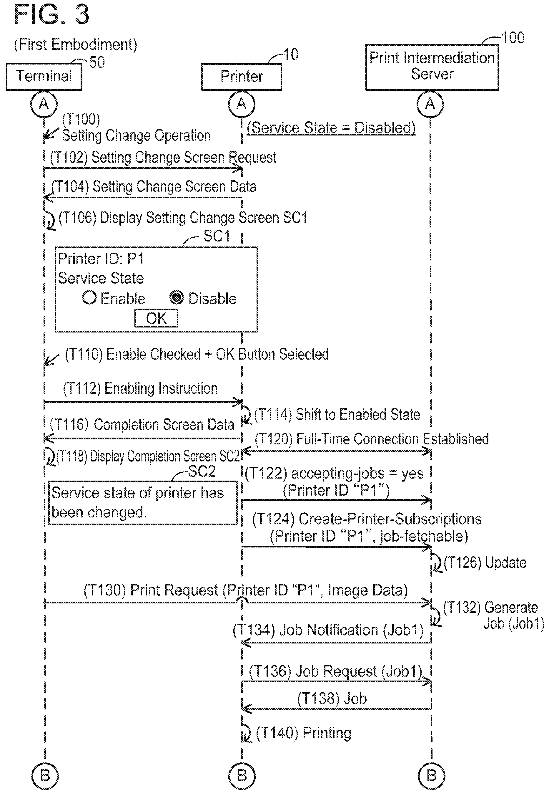 Patent US11775243 Figure 3 – Image processing device and non-transitory computer-readable recording medium storing computer-readable instructions for image processing device