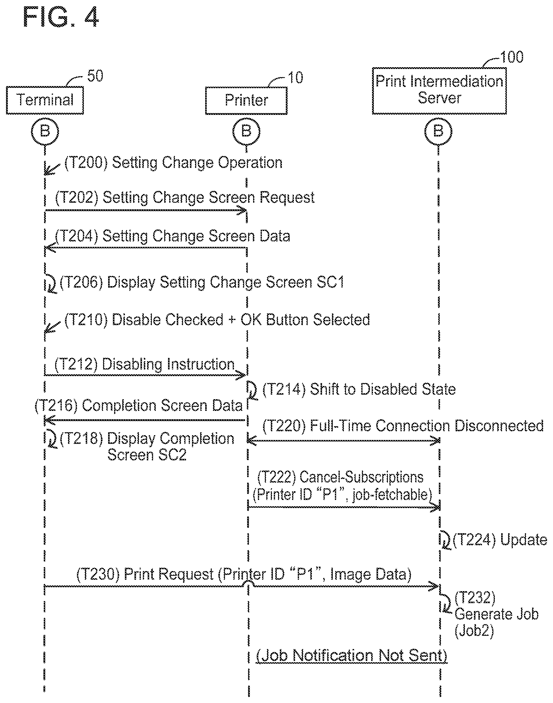 Patent US11775243 Figure 4 – Image processing device and non-transitory computer-readable recording medium storing computer-readable instructions for image processing device