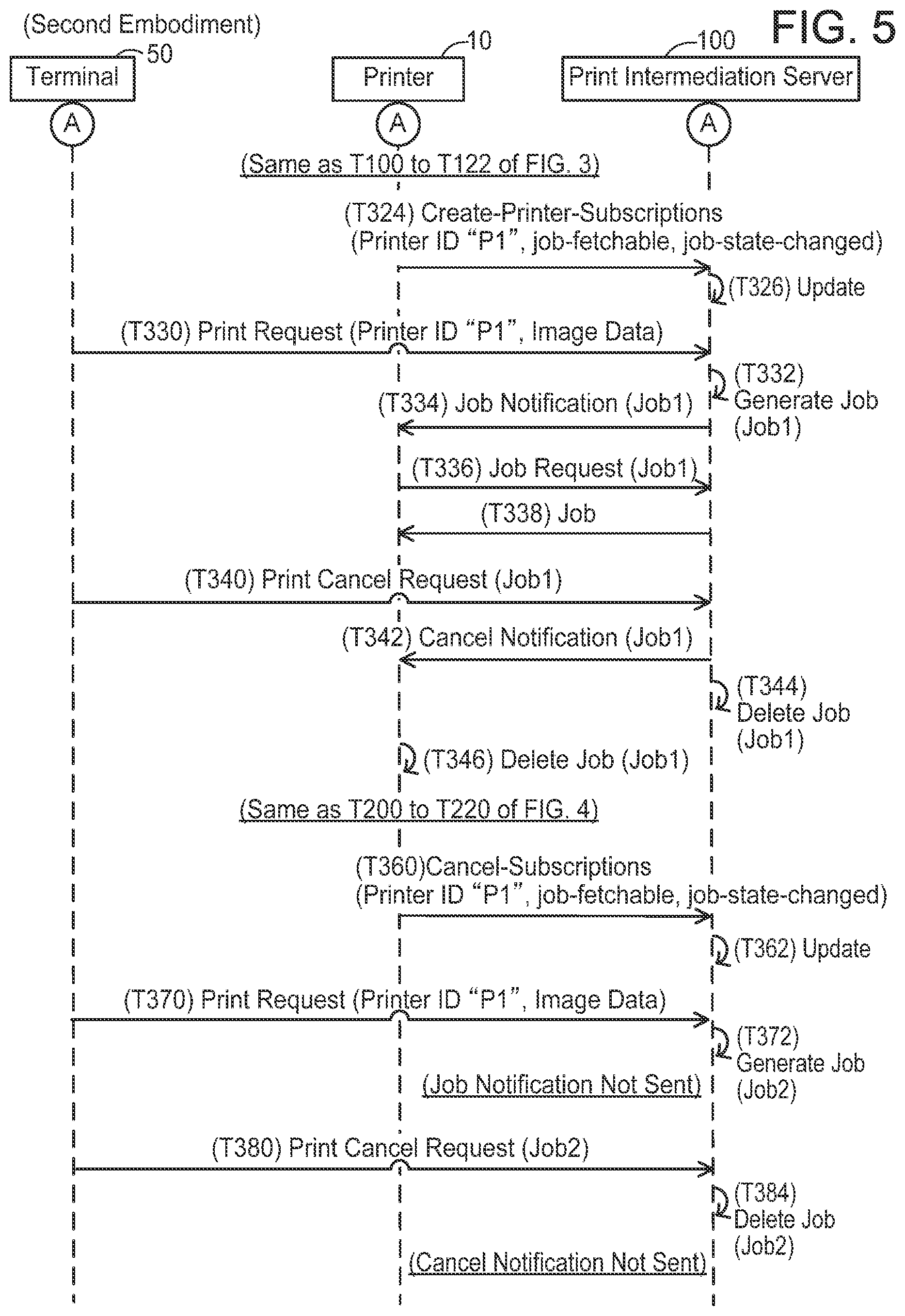 Patent US11775243 Figure 5 – Image processing device and non-transitory computer-readable recording medium storing computer-readable instructions for image processing device