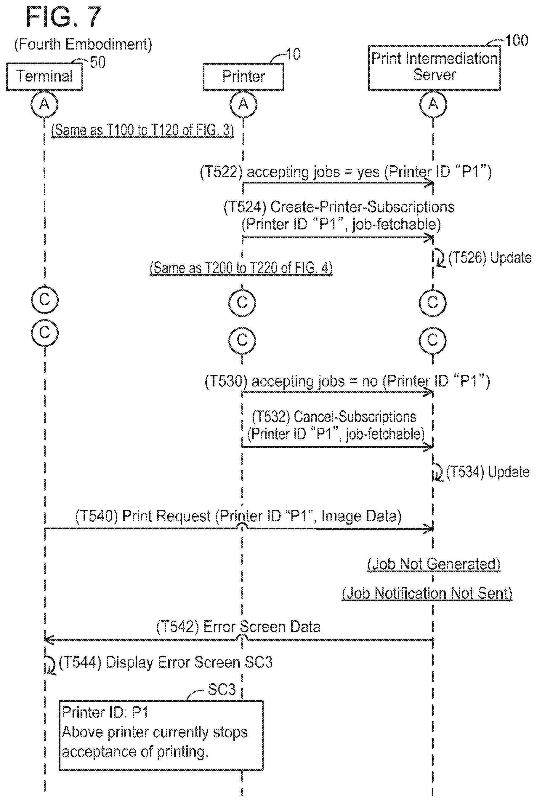 Patent US11775243 Figure 7 – Image processing device and non-transitory computer-readable recording medium storing computer-readable instructions for image processing device