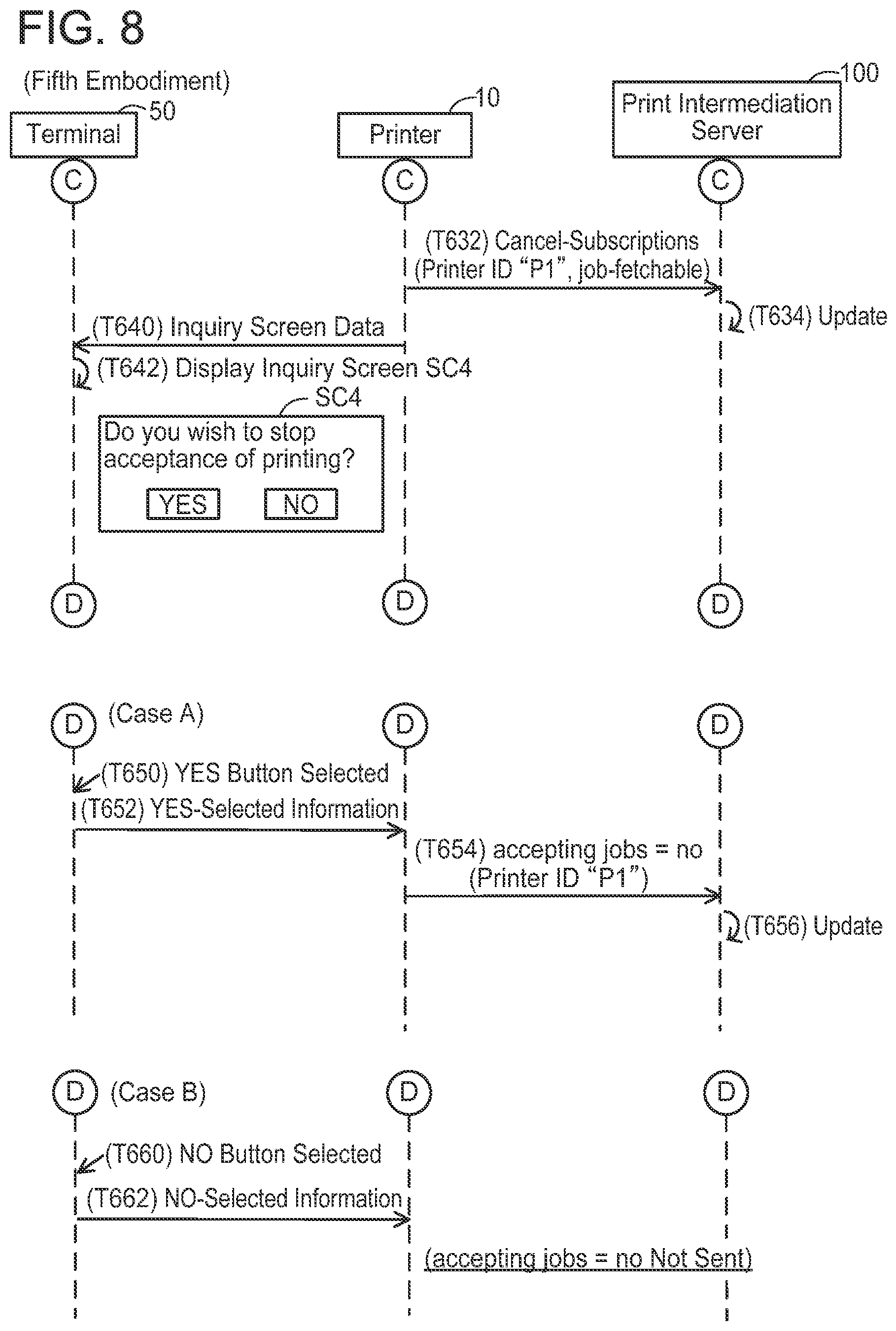 Patent US11775243 Figure 8 – Image processing device and non-transitory computer-readable recording medium storing computer-readable instructions for image processing device