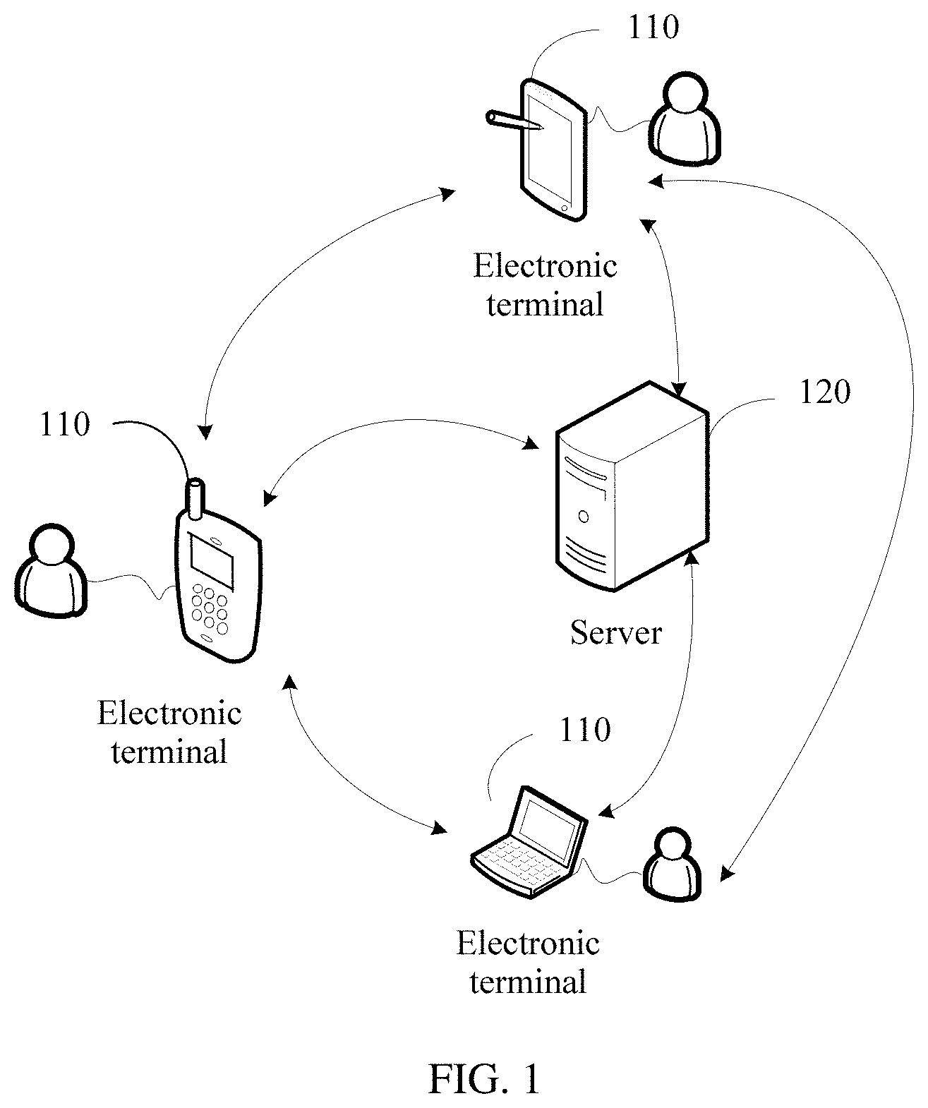 Patent US11775244 — Data processing method and electronic terminal — Figure 1