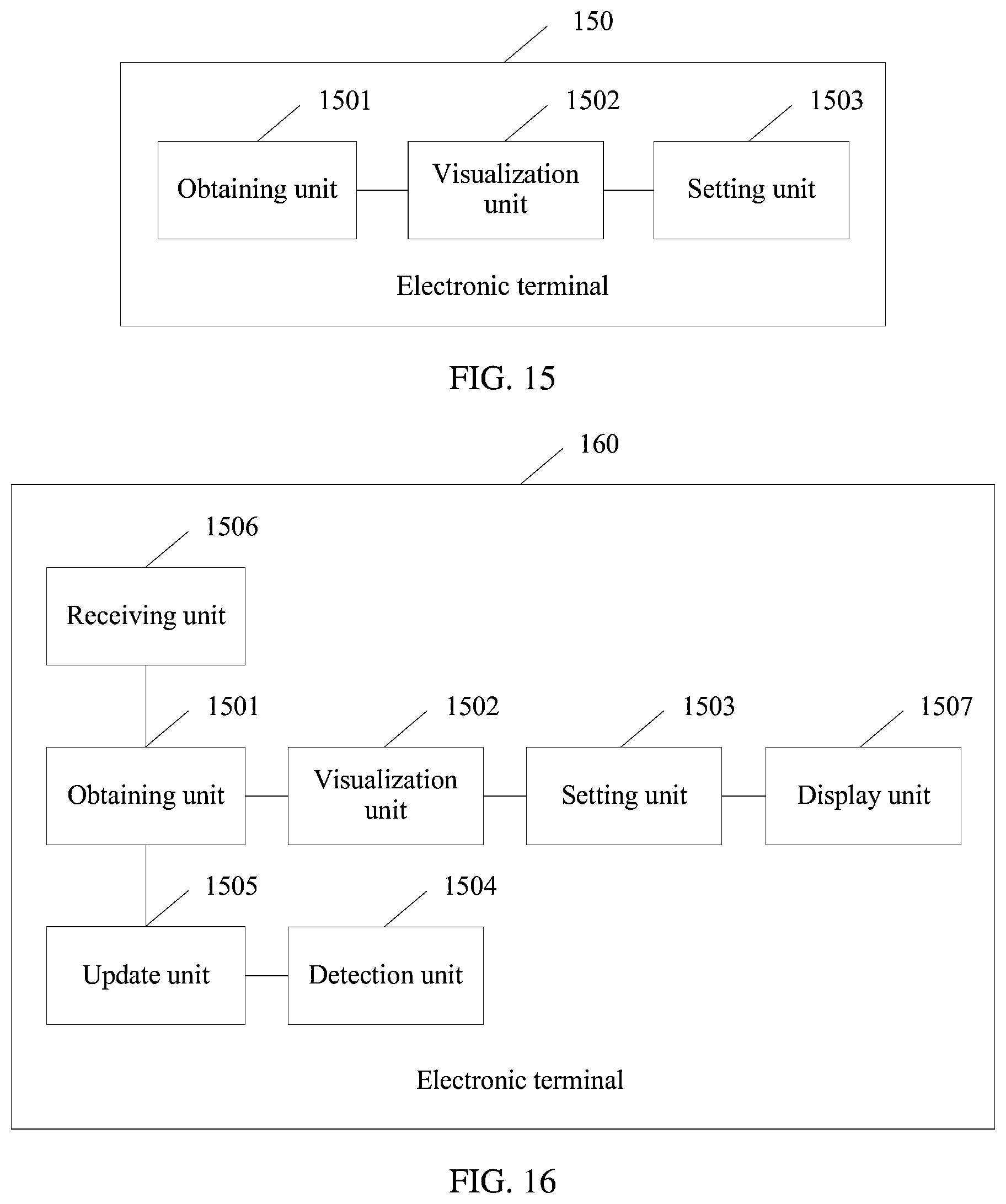 Patent US11775244 Figure 12 – Data processing method and electronic terminal