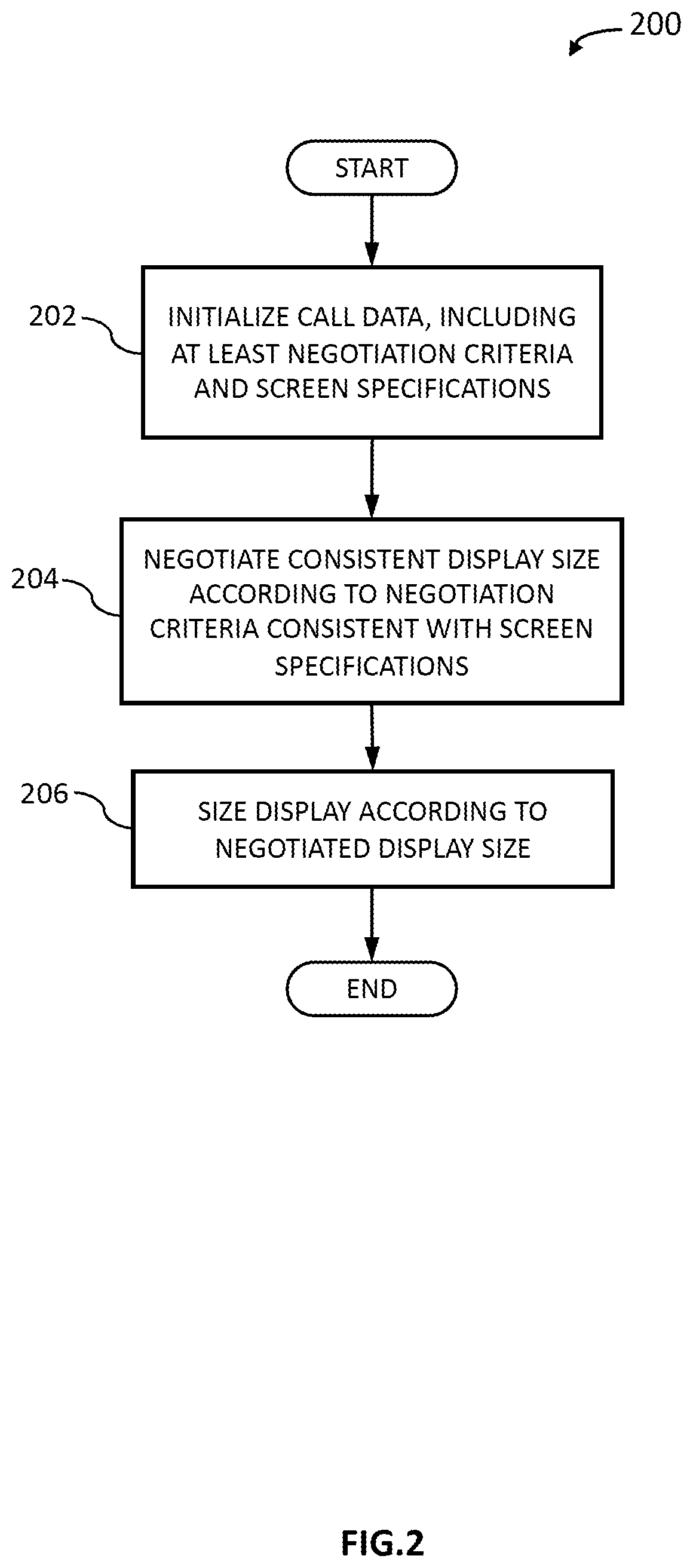Patent US11775245 Figure 2 – Consistent representative screen sharing
