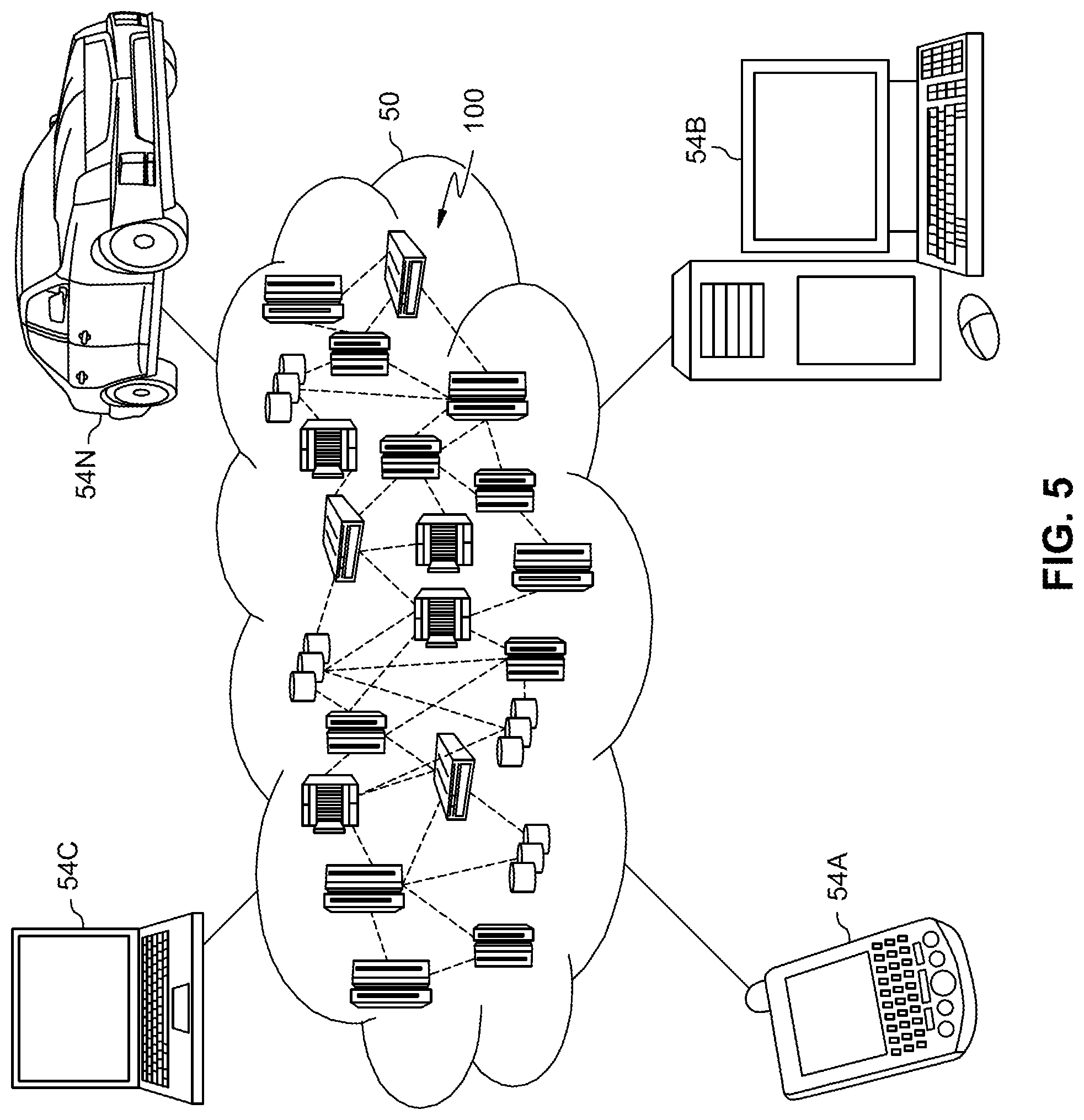 Patent US11775245 Figure 5 – Consistent representative screen sharing