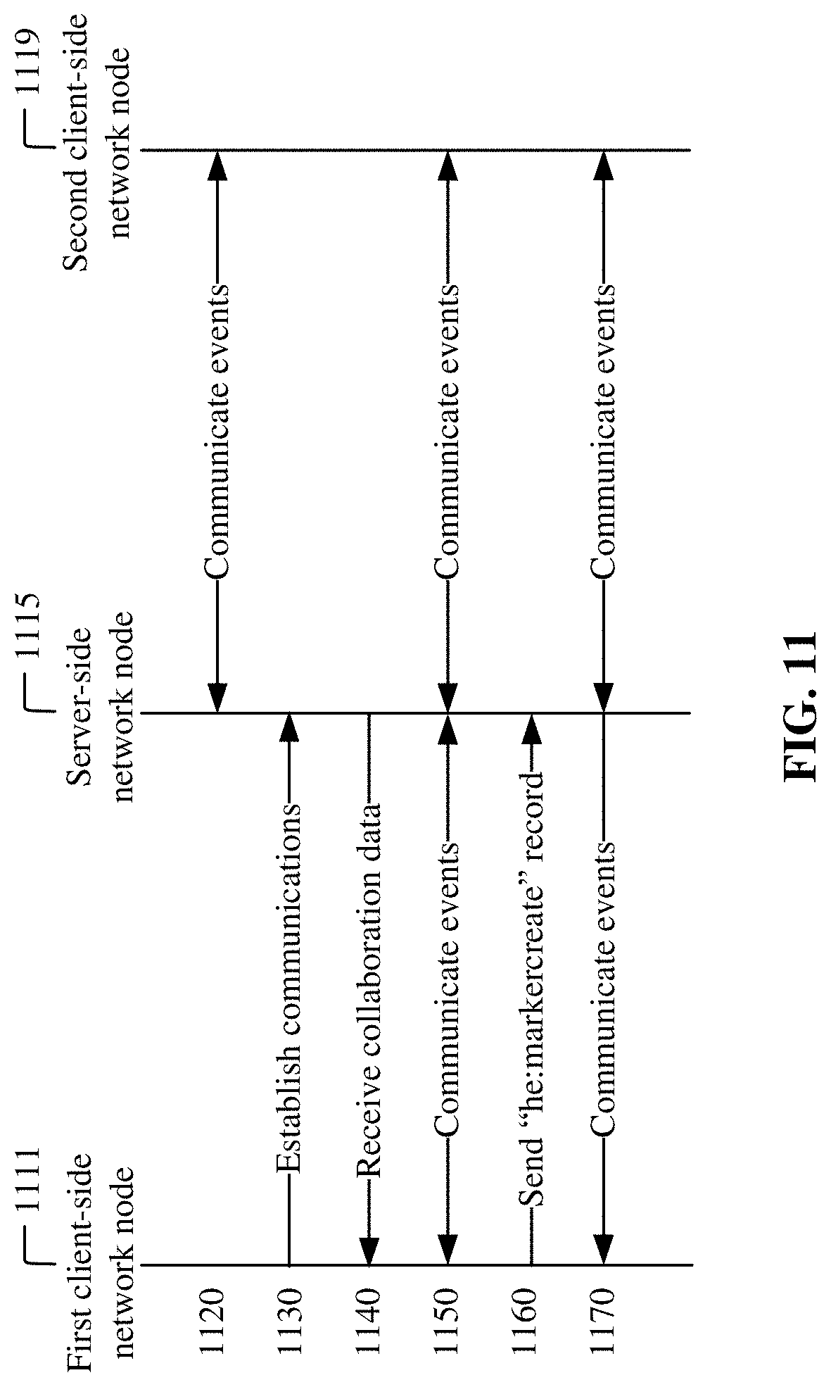 Patent US11775246 Figure 12 – Virtual workspace viewport following in collaboration systems