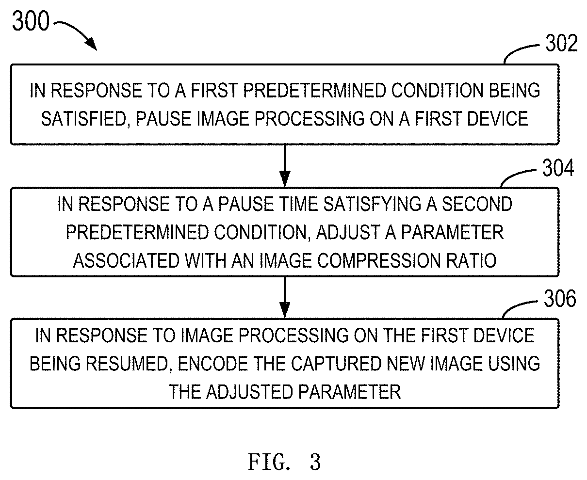 Patent US11775247 Figure 3 – Real-time screen sharing