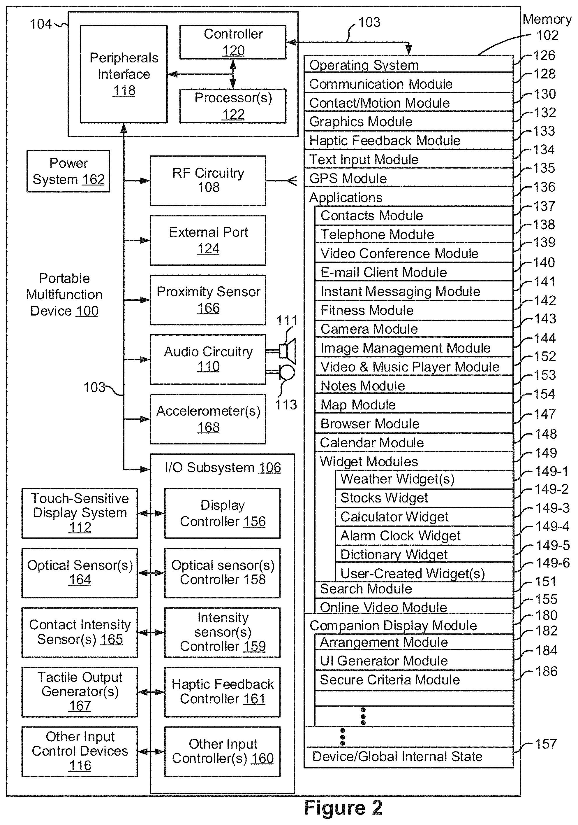Patent US11775248 Figure 3 – Systems and methods for initiating and interacting with a companion-display mode for an electronic device with a touch-sensitive display