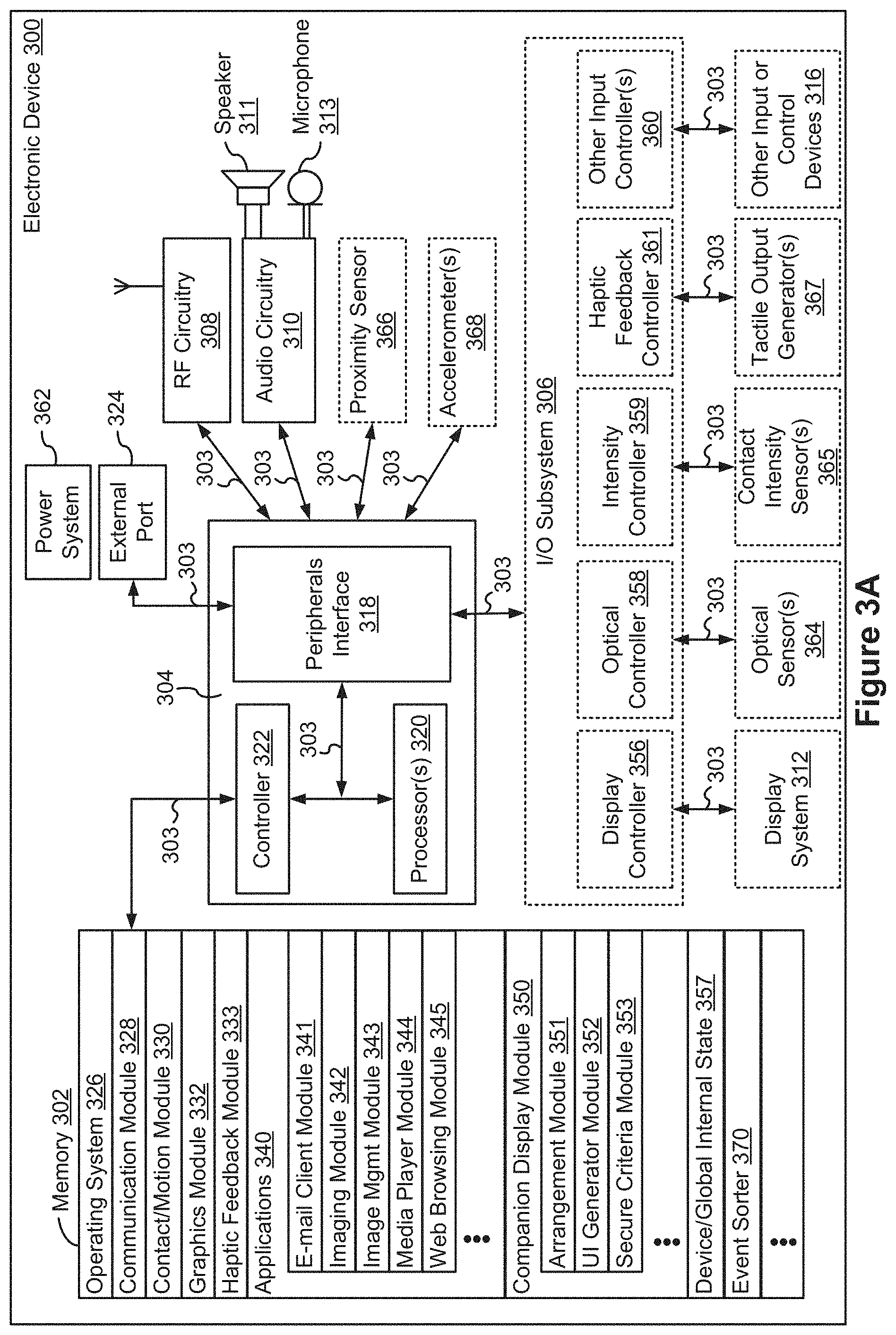 Patent US11775248 Figure 4 – Systems and methods for initiating and interacting with a companion-display mode for an electronic device with a touch-sensitive display