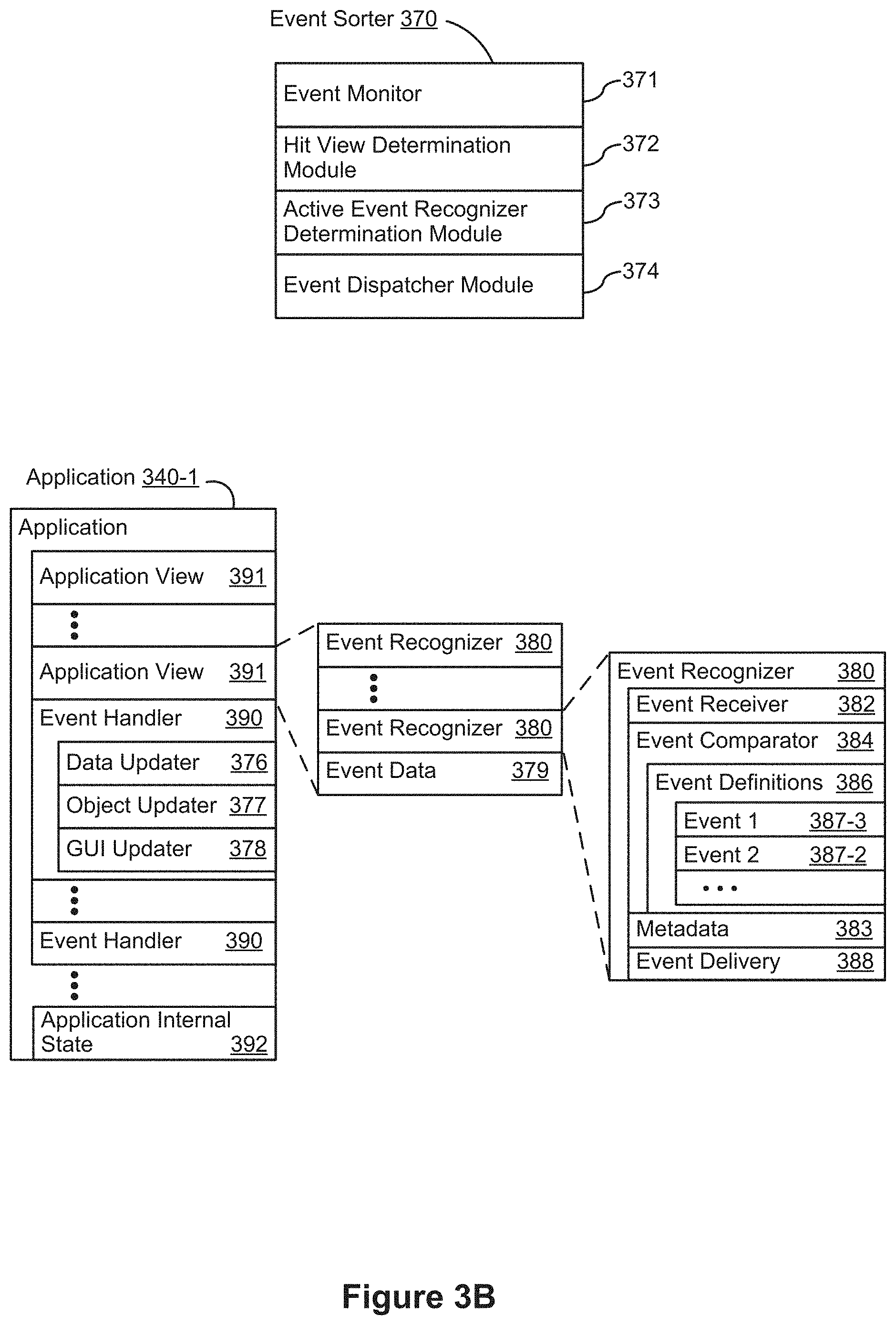 Patent US11775248 Figure 5 – Systems and methods for initiating and interacting with a companion-display mode for an electronic device with a touch-sensitive display