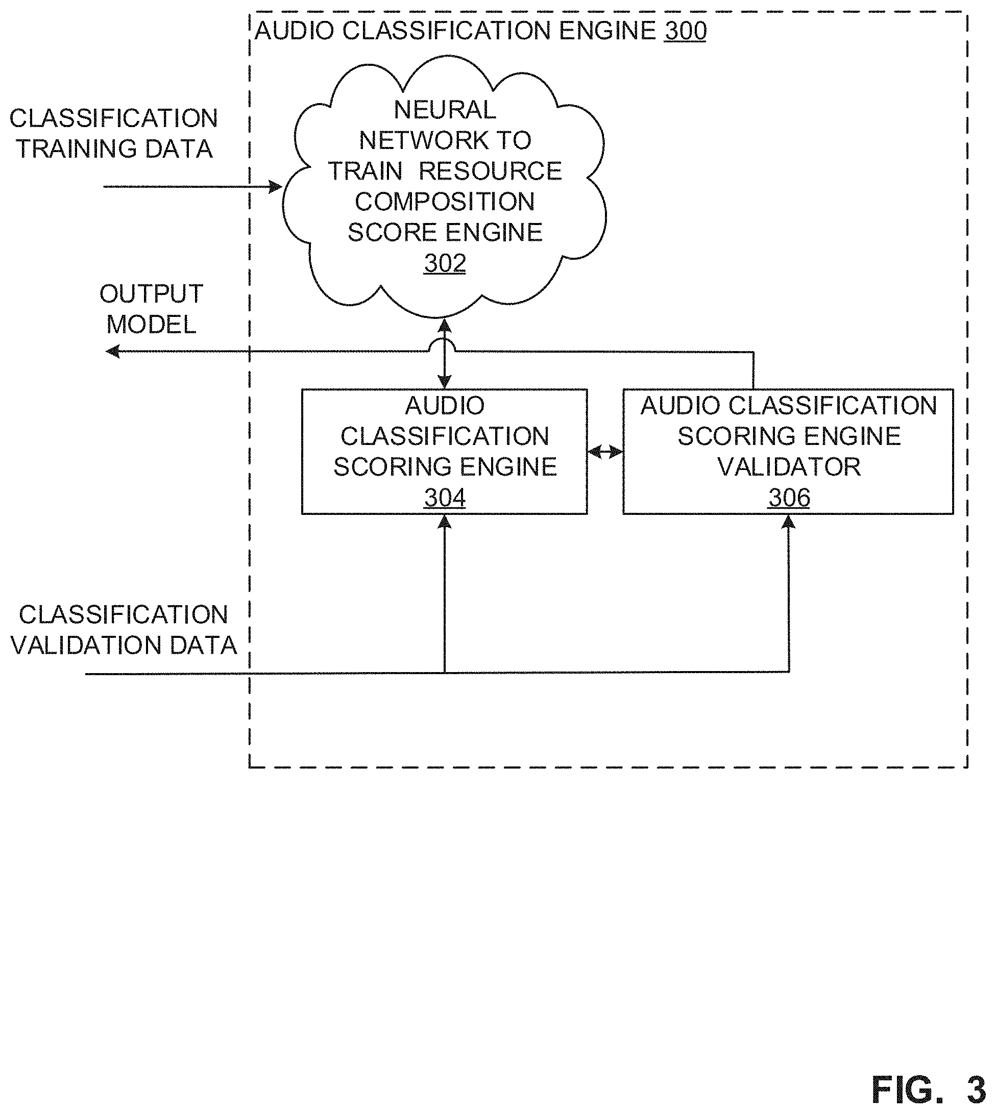 Patent US11775250 Figure 3 – Methods and apparatus for dynamic volume adjustment via audio classification