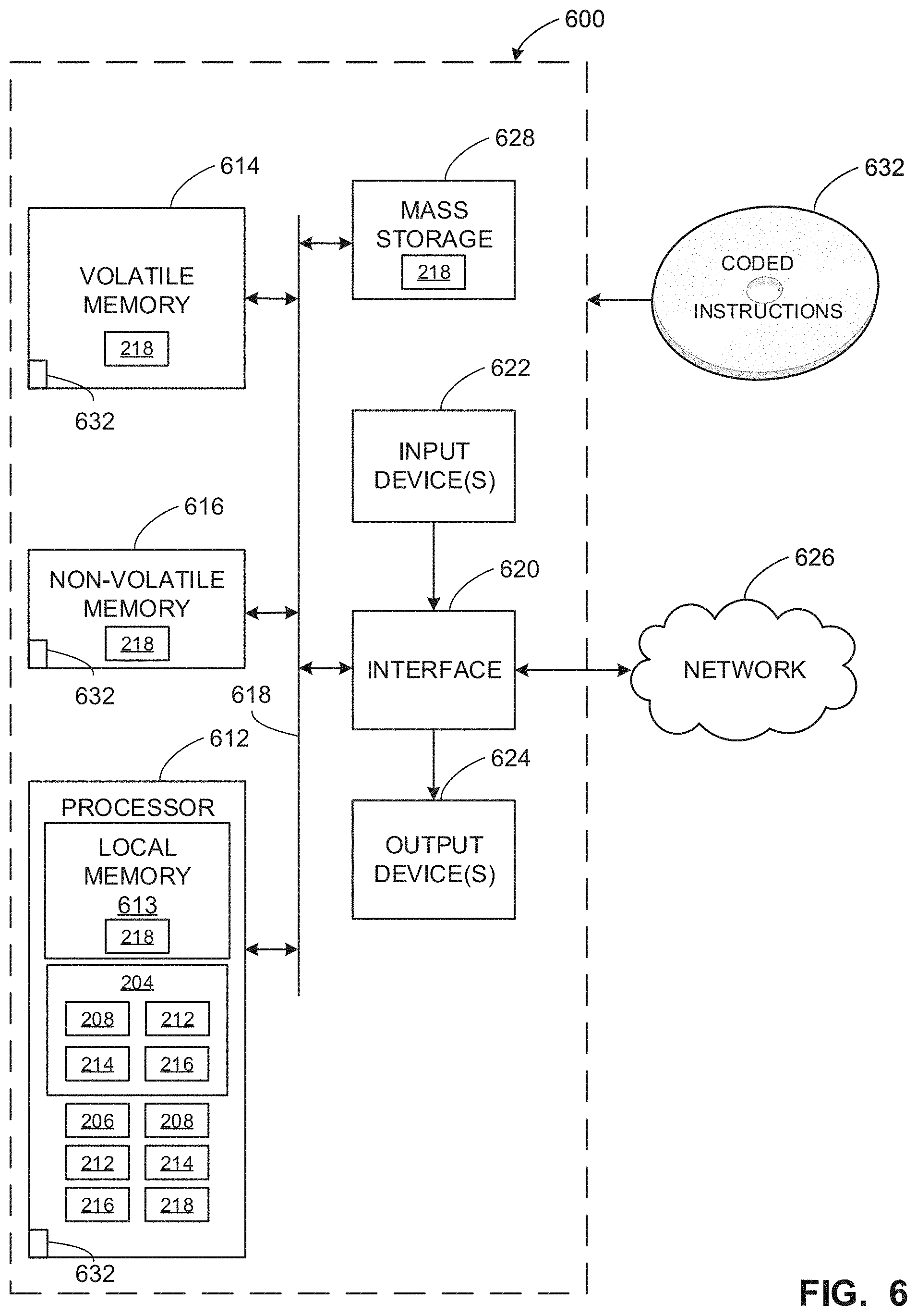 Patent US11775250 Figure 6 – Methods and apparatus for dynamic volume adjustment via audio classification