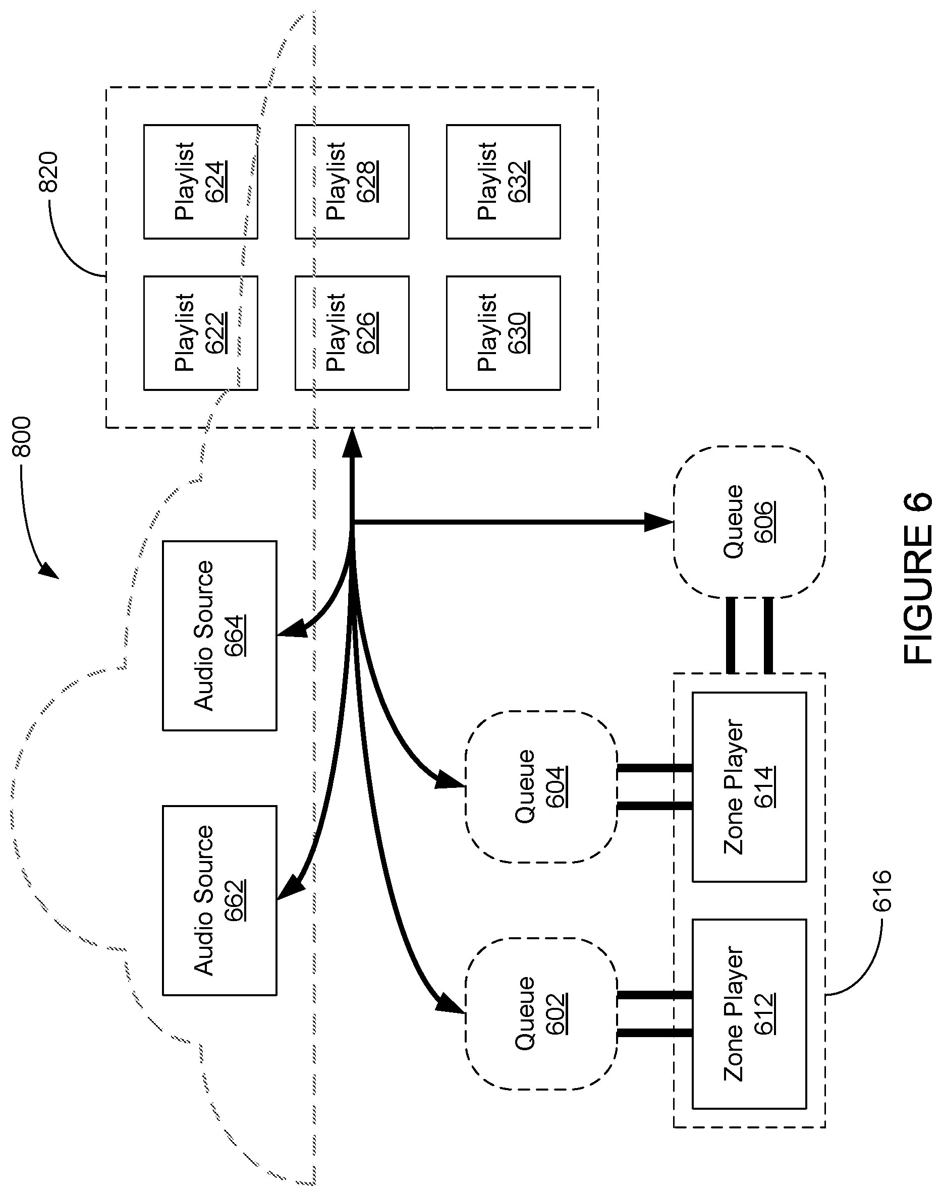 Patent US11775251 Figure 6 – Playback transfer in a media playback system