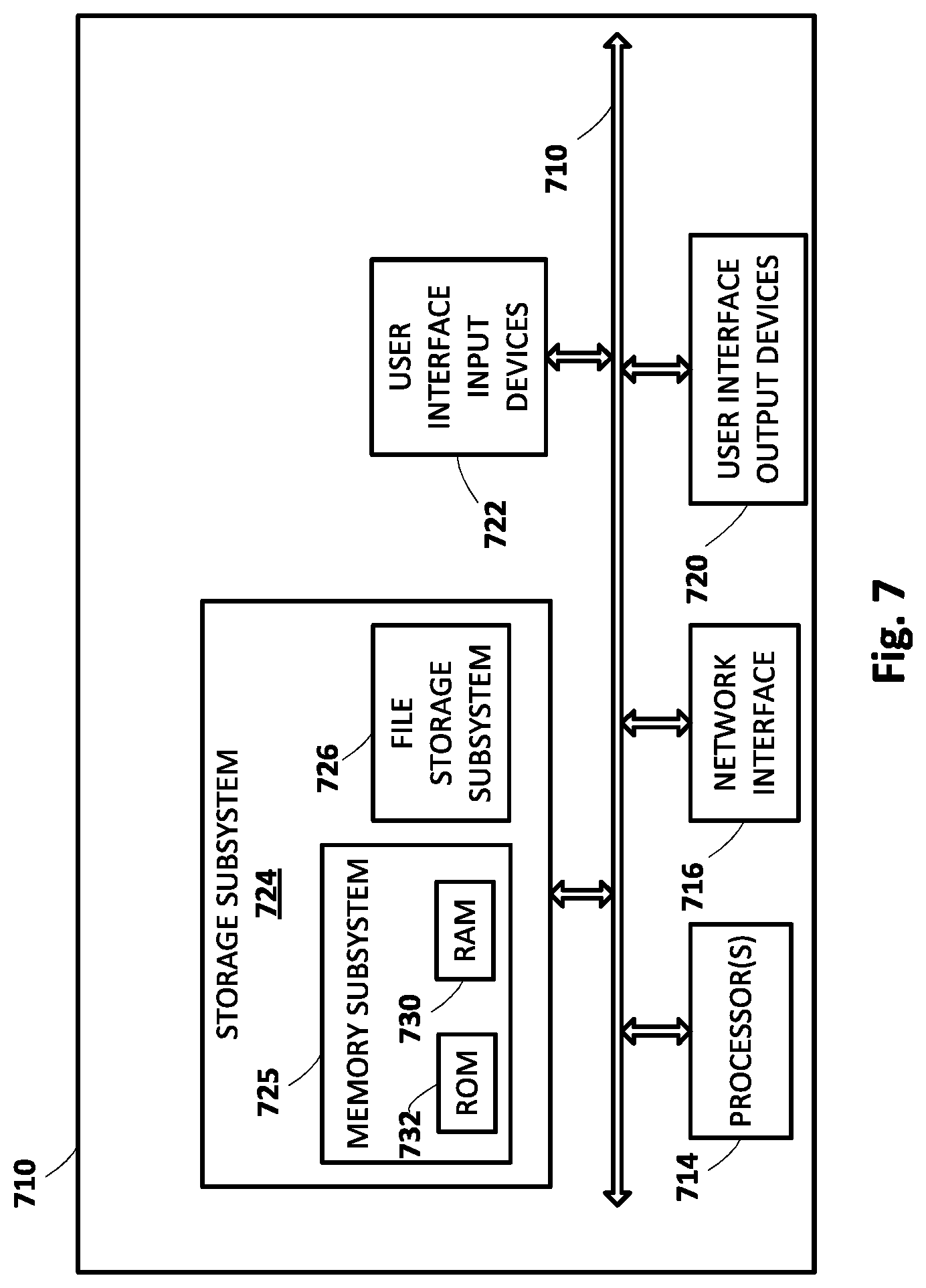 Patent US11775254 Figure 10 – Analyzing graphical user interfaces to facilitate automatic interaction