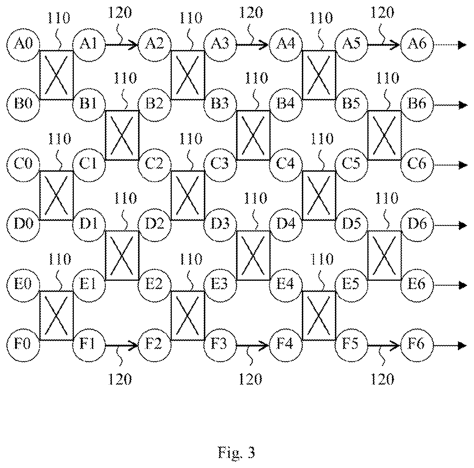 Patent US11775255 Figure 3 – Sorting device
