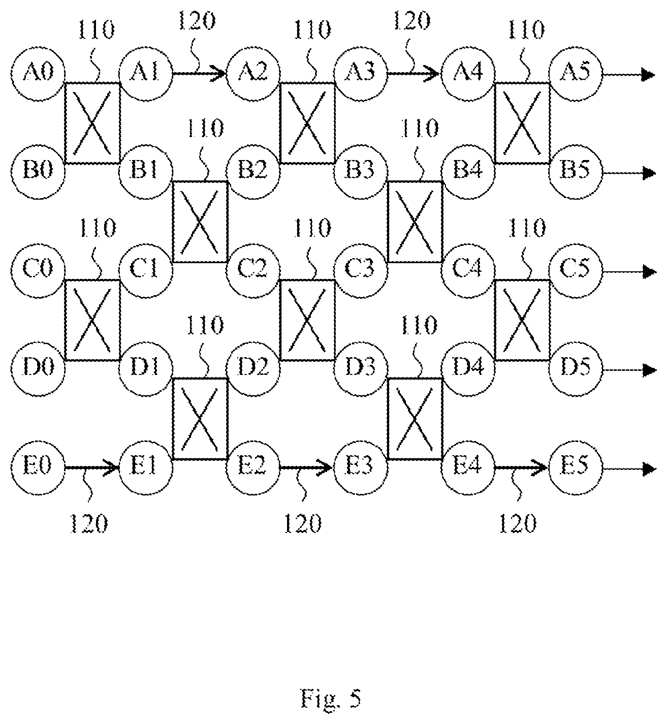 Patent US11775255 Figure 5 – Sorting device