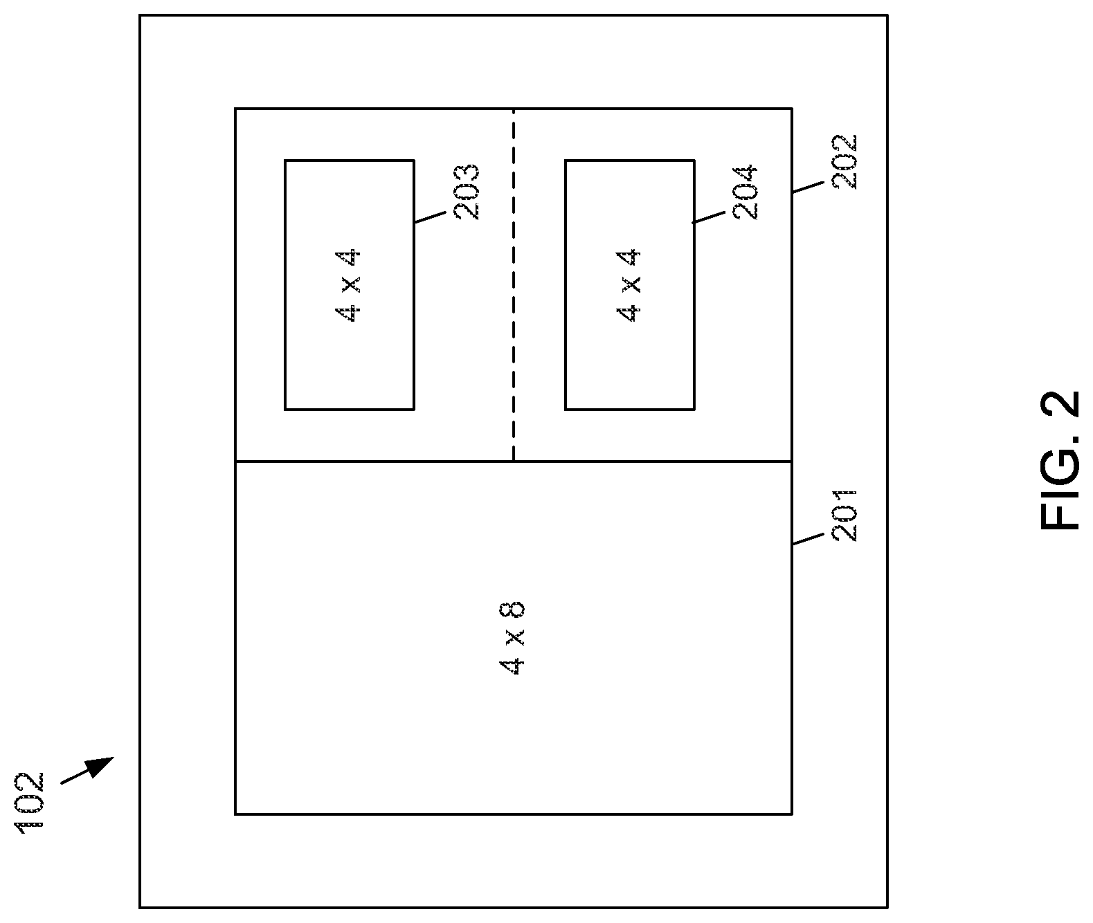 Patent US11775256 Figure 2 – Signed multiplication using unsigned multiplier with dynamic fine-grained operand isolation
