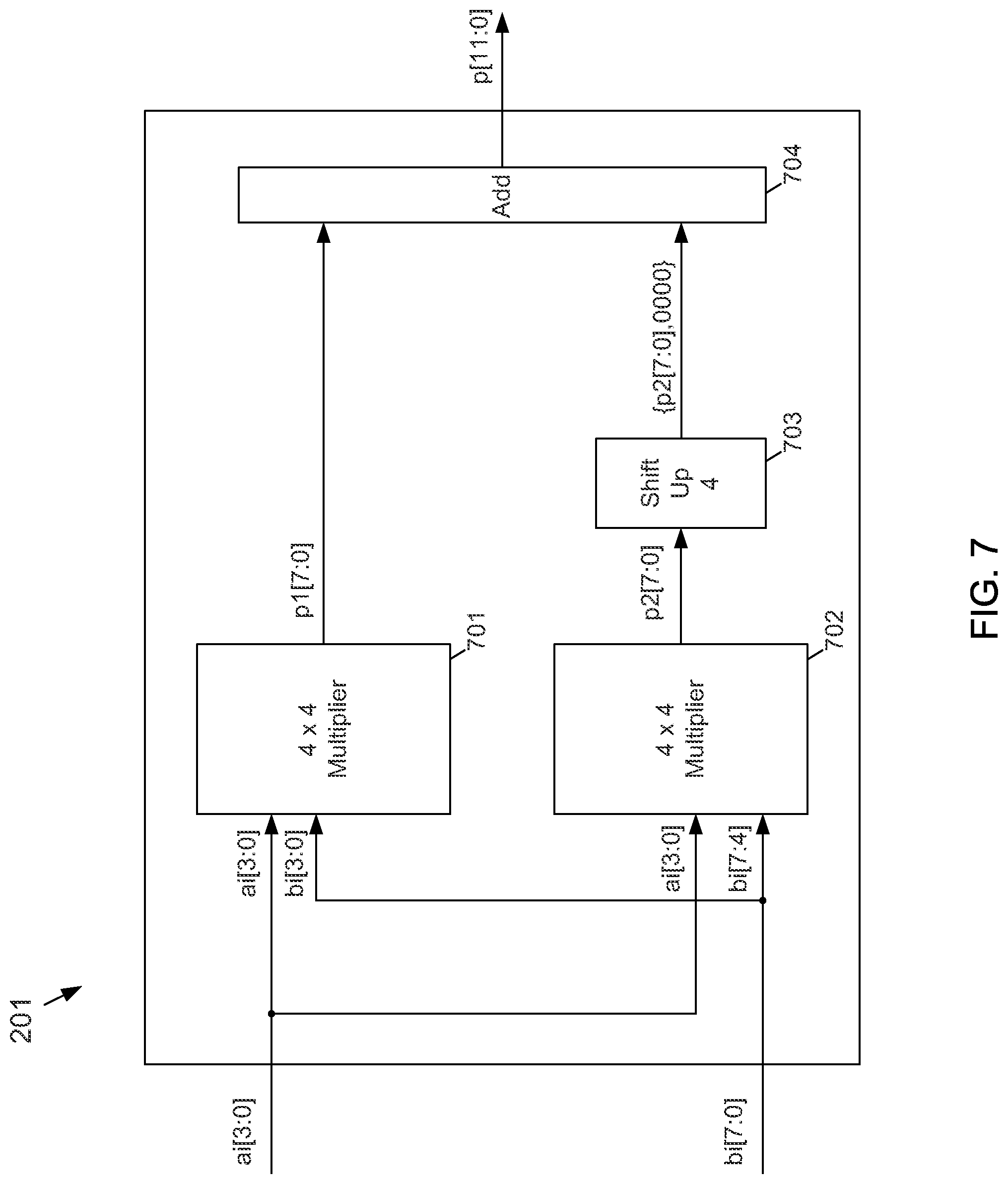Patent US11775256 Figure 7 – Signed multiplication using unsigned multiplier with dynamic fine-grained operand isolation