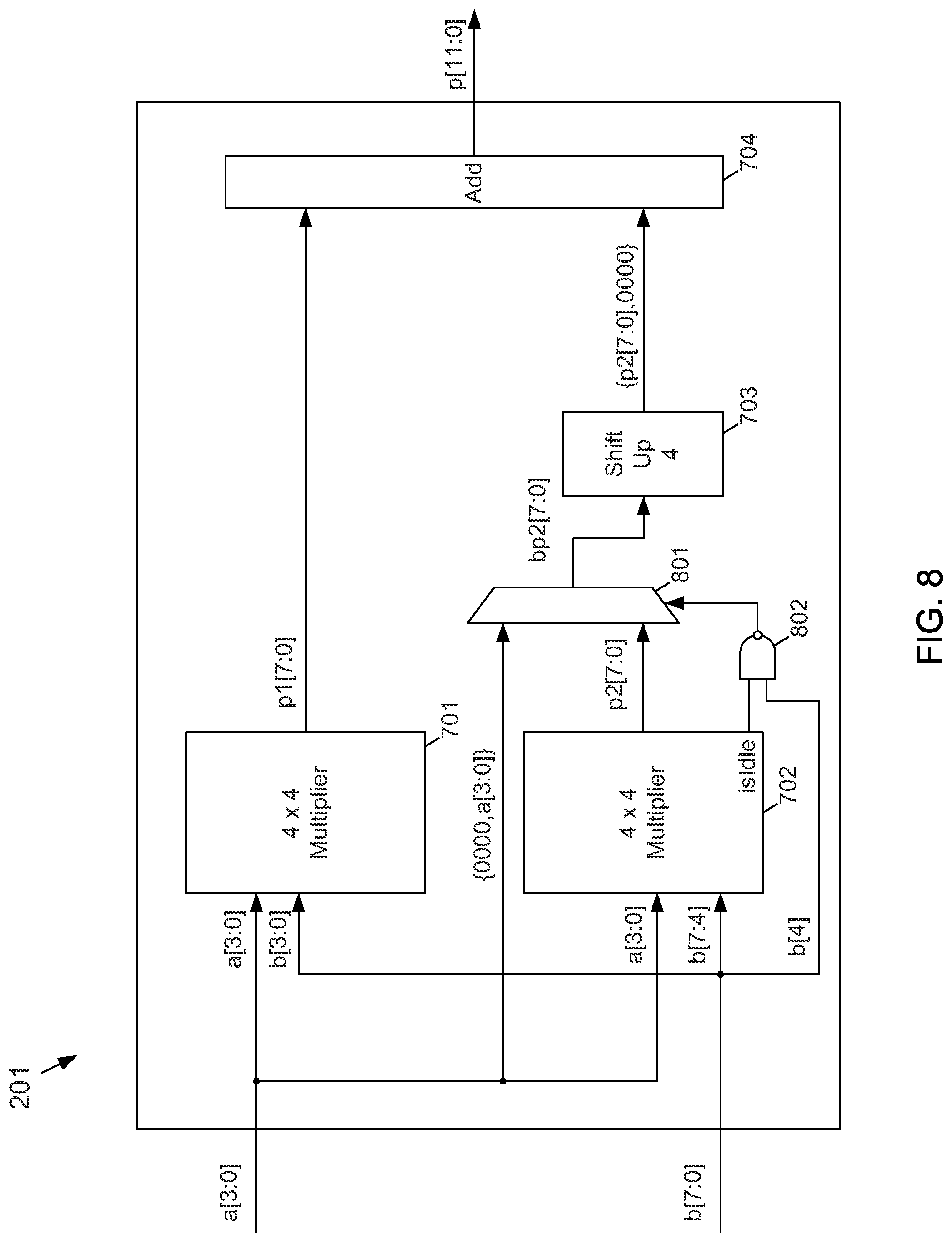 Patent US11775256 Figure 8 – Signed multiplication using unsigned multiplier with dynamic fine-grained operand isolation