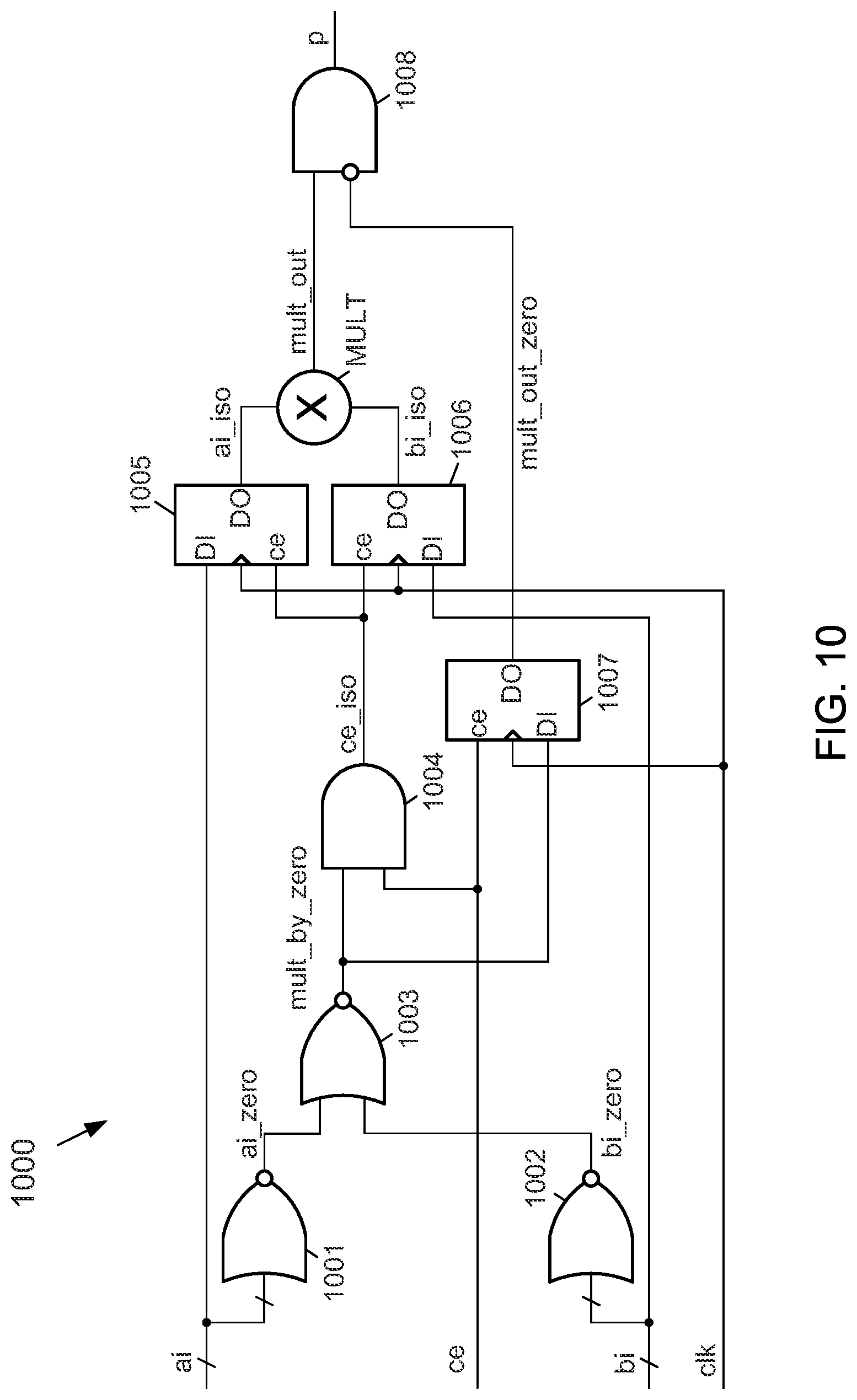 Patent US11775256 Figure 10 – Signed multiplication using unsigned multiplier with dynamic fine-grained operand isolation